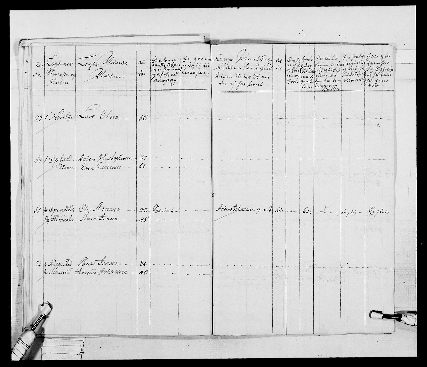 Generalitets- og kommissariatskollegiet, Det kongelige norske kommissariatskollegium, AV/RA-EA-5420/E/Eh/L0043b: 2. Akershusiske nasjonale infanteriregiment, 1773-1778, p. 523