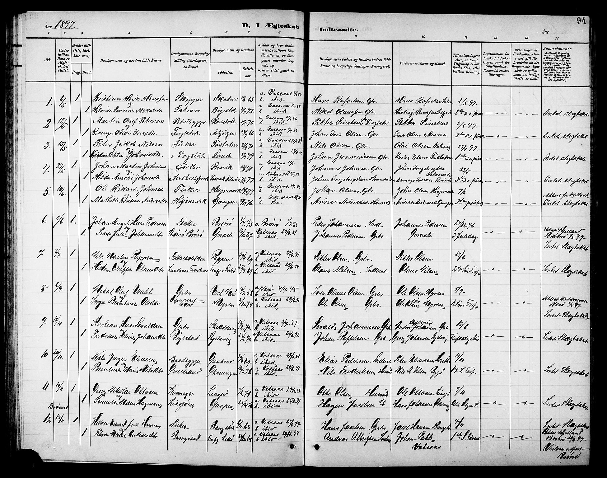 Ministerialprotokoller, klokkerbøker og fødselsregistre - Nordland, SAT/A-1459/810/L0161: Parish register (copy) no. 810C04, 1897-1910, p. 94