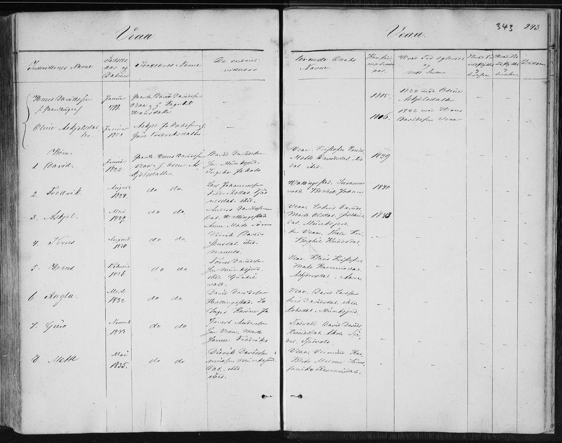 Skudenes sokneprestkontor, AV/SAST-A -101849/H/Ha/Haa/L0001: Parish register (official) no. A 1, 1770-1842, p. 343