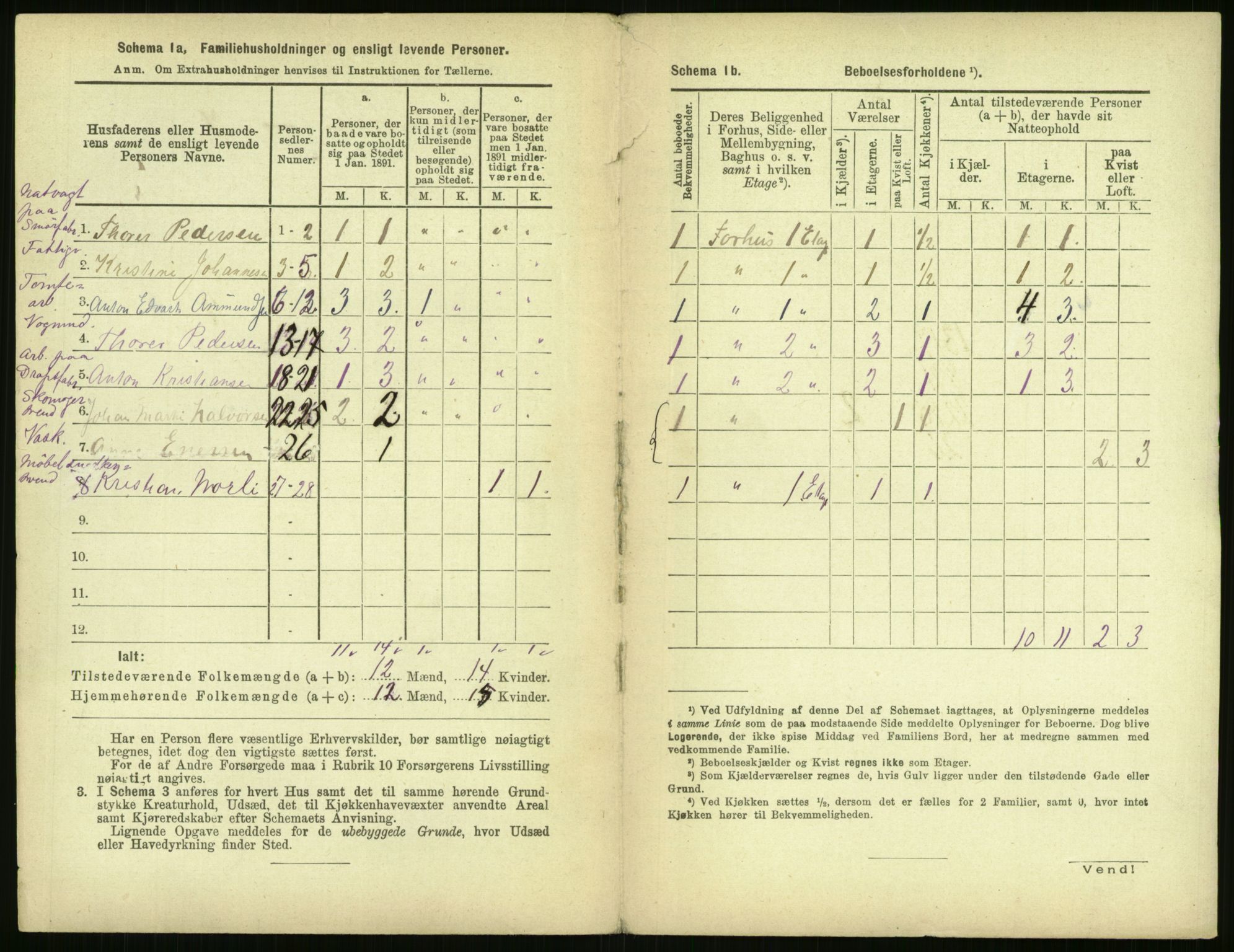 RA, 1891 census for 0301 Kristiania, 1891, p. 160908