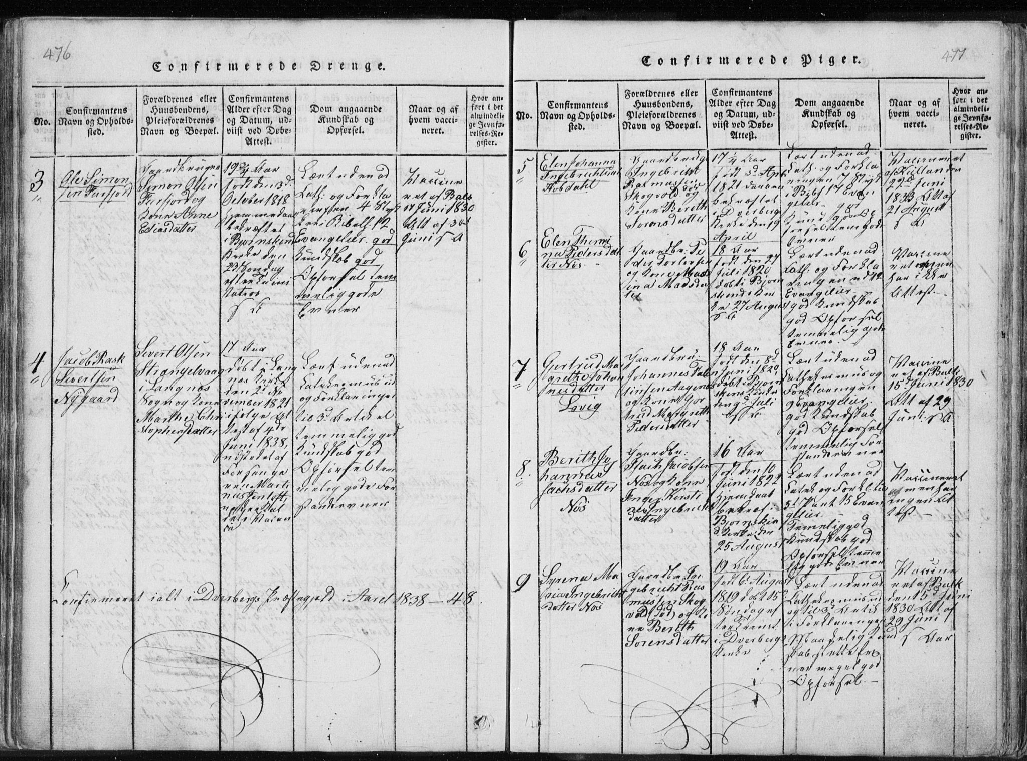 Ministerialprotokoller, klokkerbøker og fødselsregistre - Nordland, AV/SAT-A-1459/897/L1411: Parish register (copy) no. 897C01, 1820-1866, p. 476-477