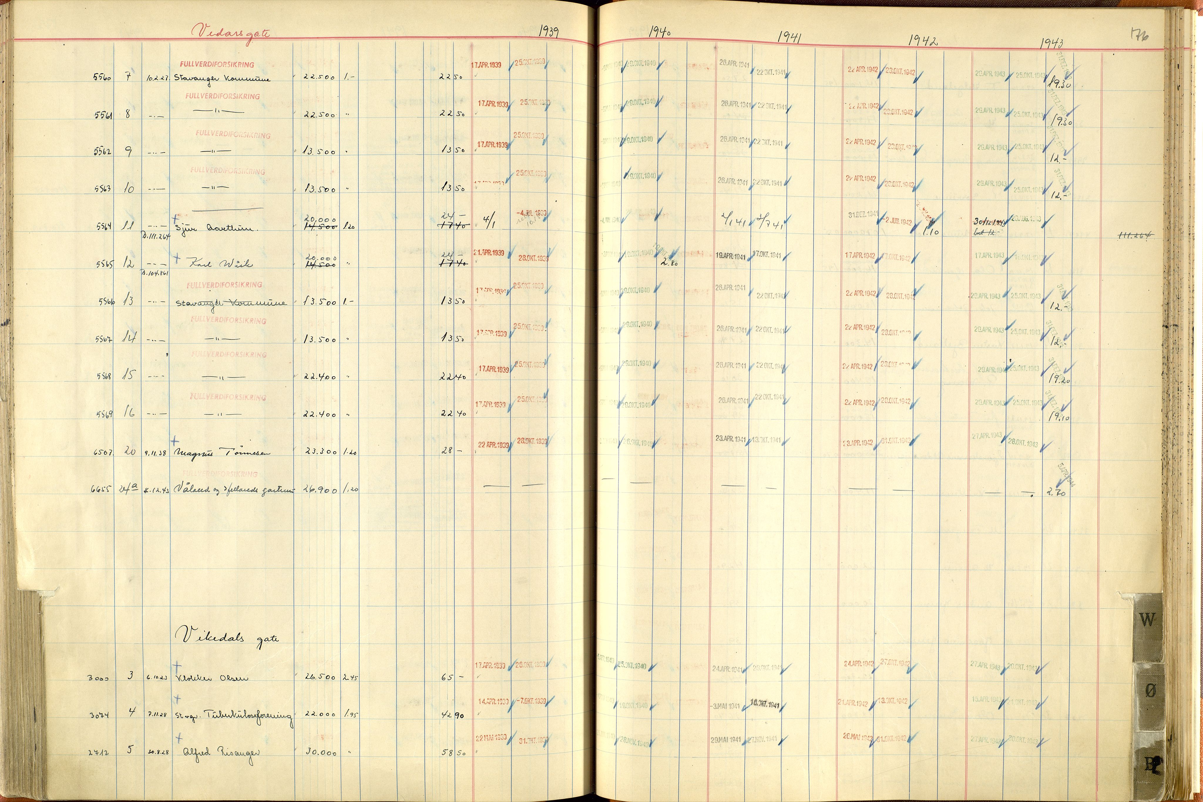 Norges Brannkasse Stavanger, AV/SAST-A-102143/F/Fc/L0007: Brannkontingentprotokoll M-Ø, 1939-1943, p. 175b-176a