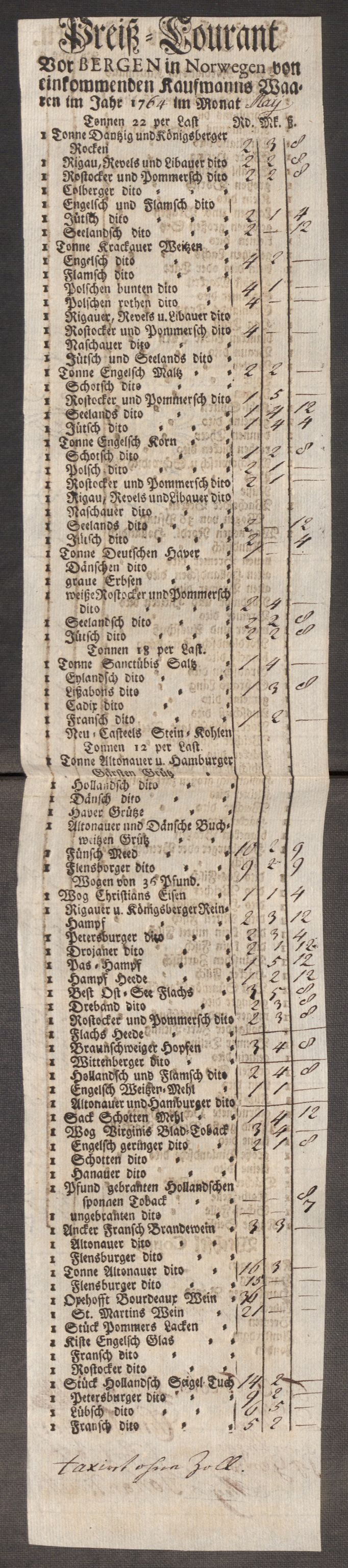 Rentekammeret inntil 1814, Realistisk ordnet avdeling, AV/RA-EA-4070/Oe/L0009: [Ø1]: Nordafjelske priskuranter, 1759-1768, p. 249