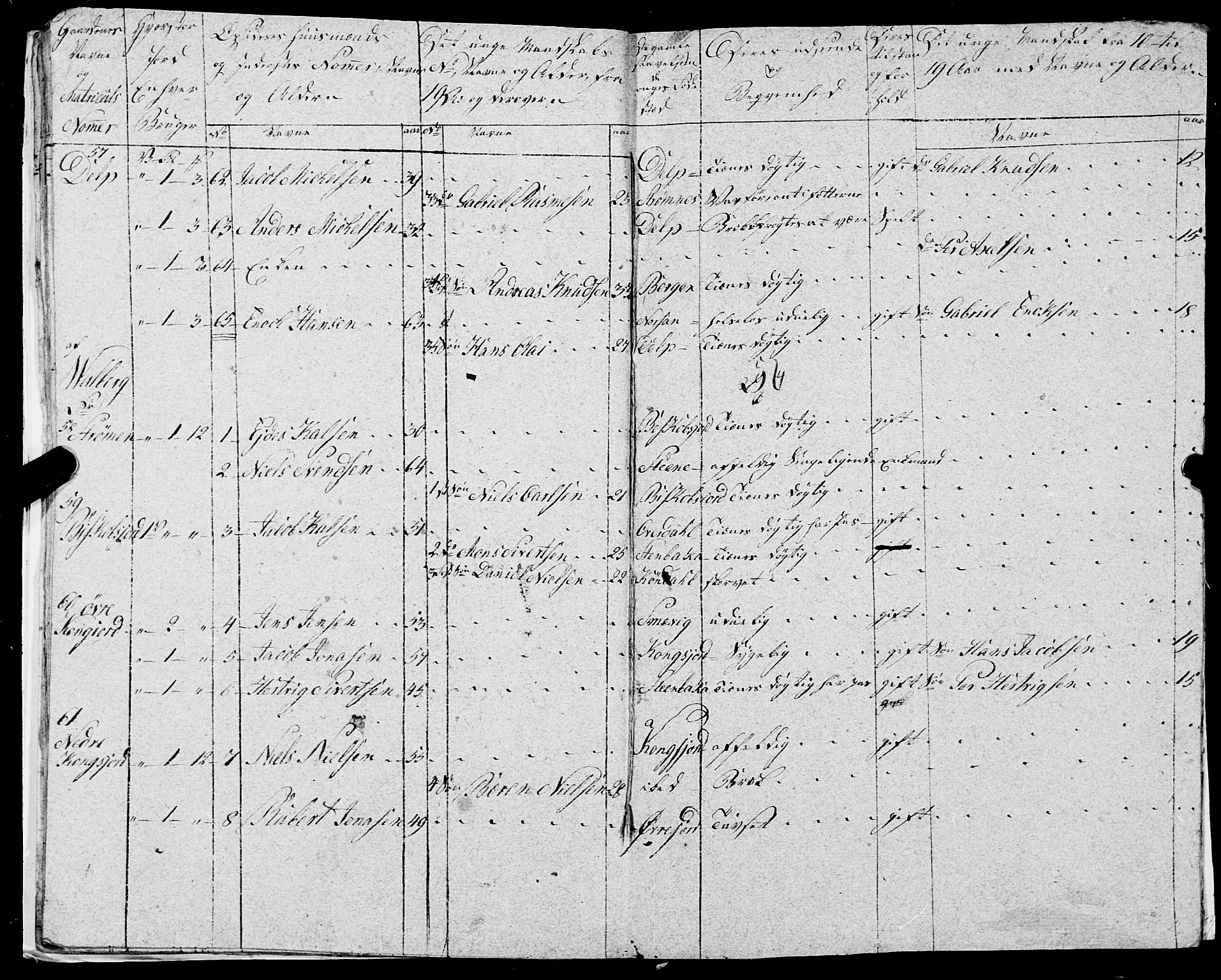 Fylkesmannen i Nordland, AV/SAT-A-0499/1.1/R/Ra/L0025: --, 1806-1836, p. 288