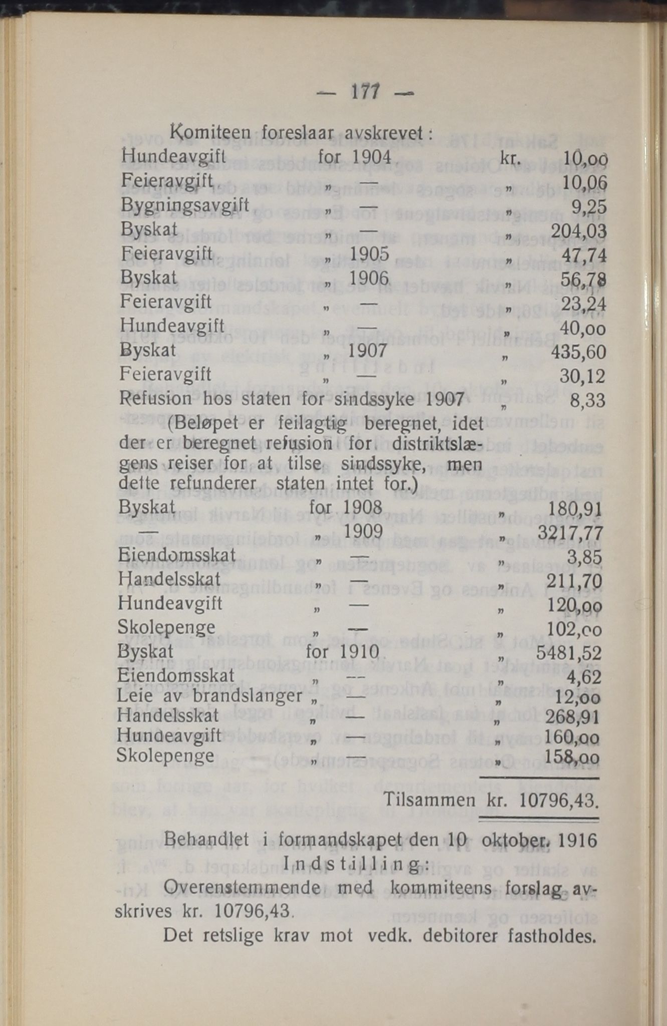 Narvik kommune. Formannskap , AIN/K-18050.150/A/Ab/L0006: Møtebok, 1916