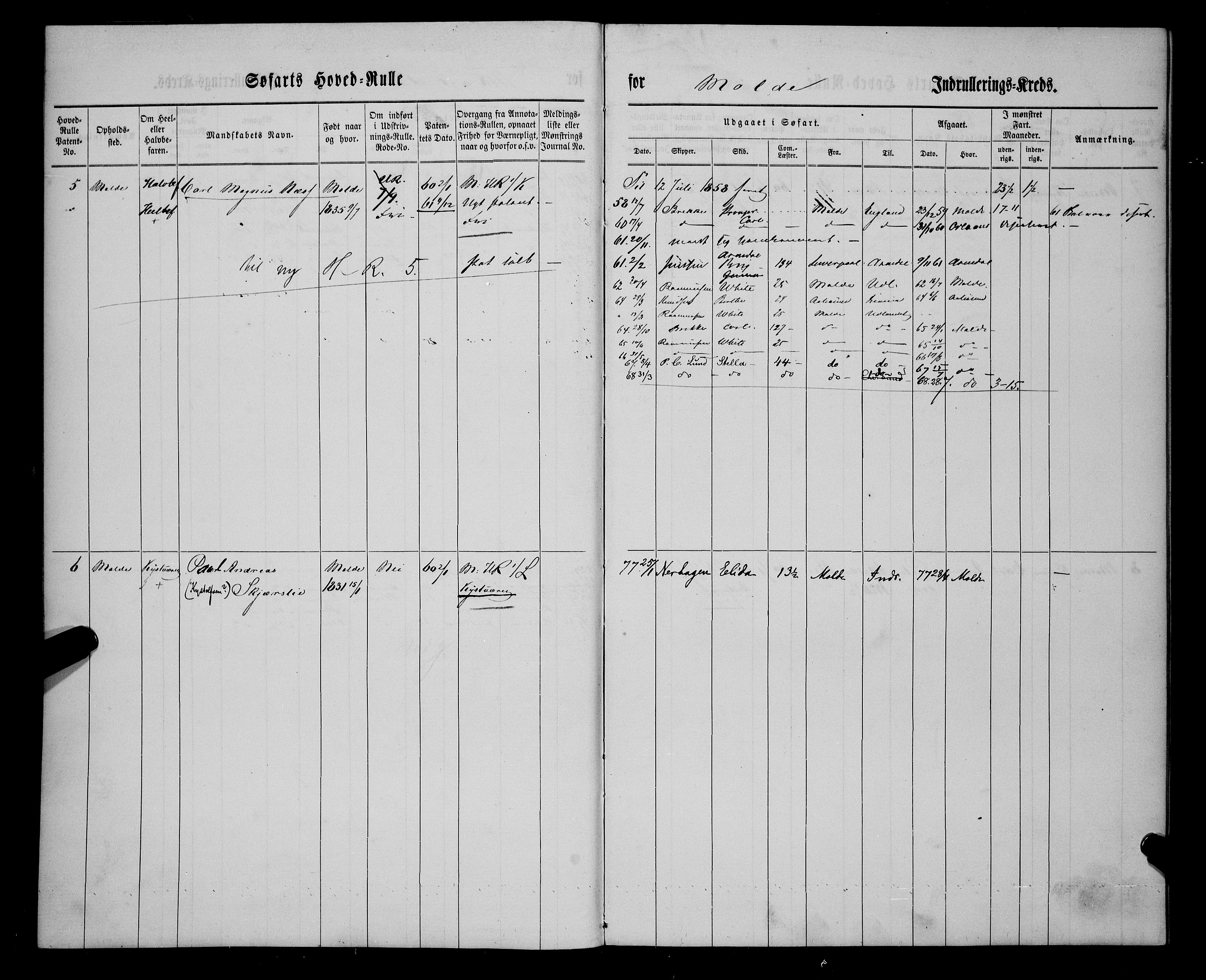 Sjøinnrulleringen - Trondhjemske distrikt, AV/SAT-A-5121/01/L0330/0002: -- / Hovedruller for Molde krets, 1846-1860