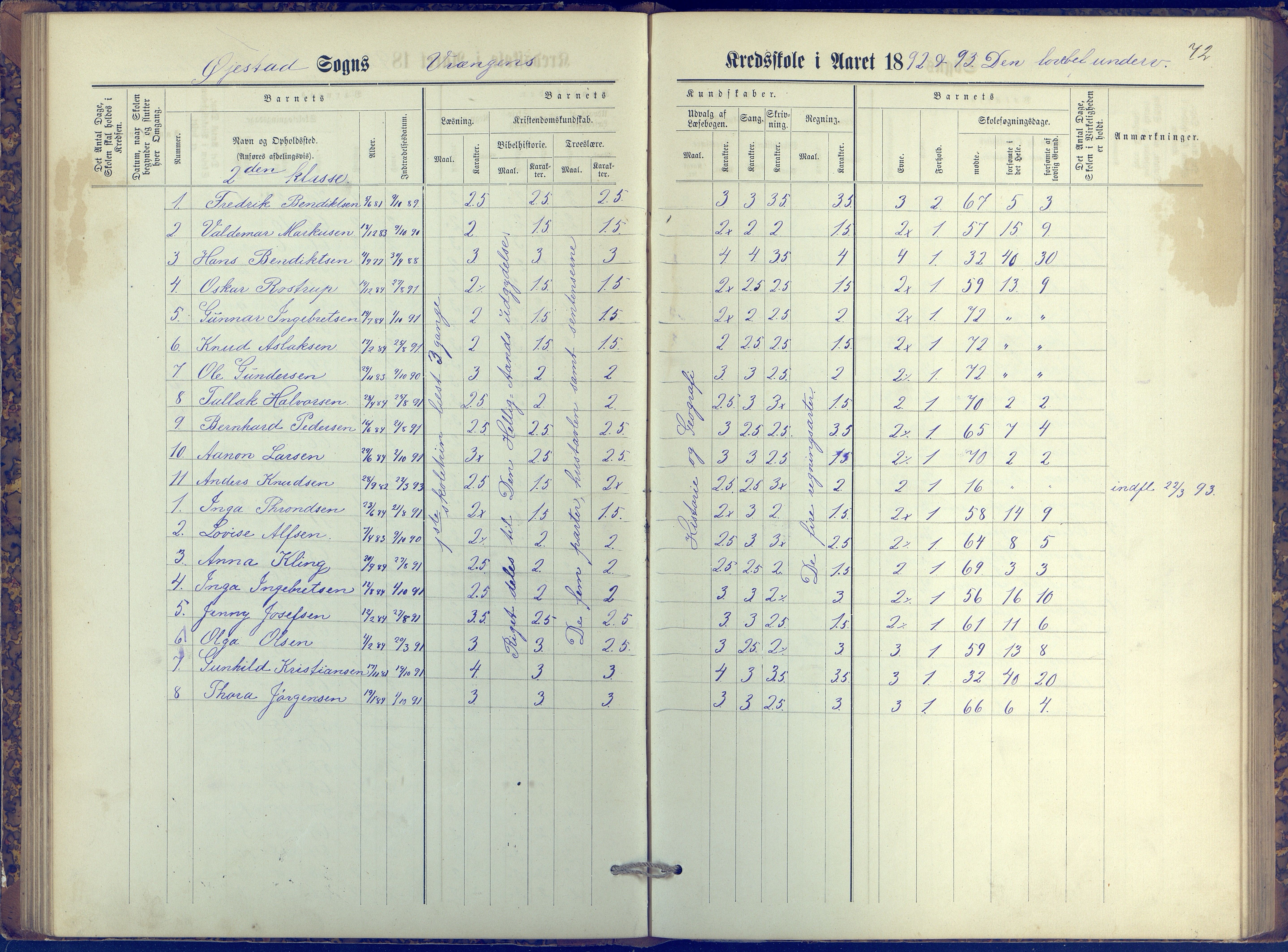 Øyestad kommune frem til 1979, AAKS/KA0920-PK/06/06K/L0006: Protokoll, 1881-1894, p. 72