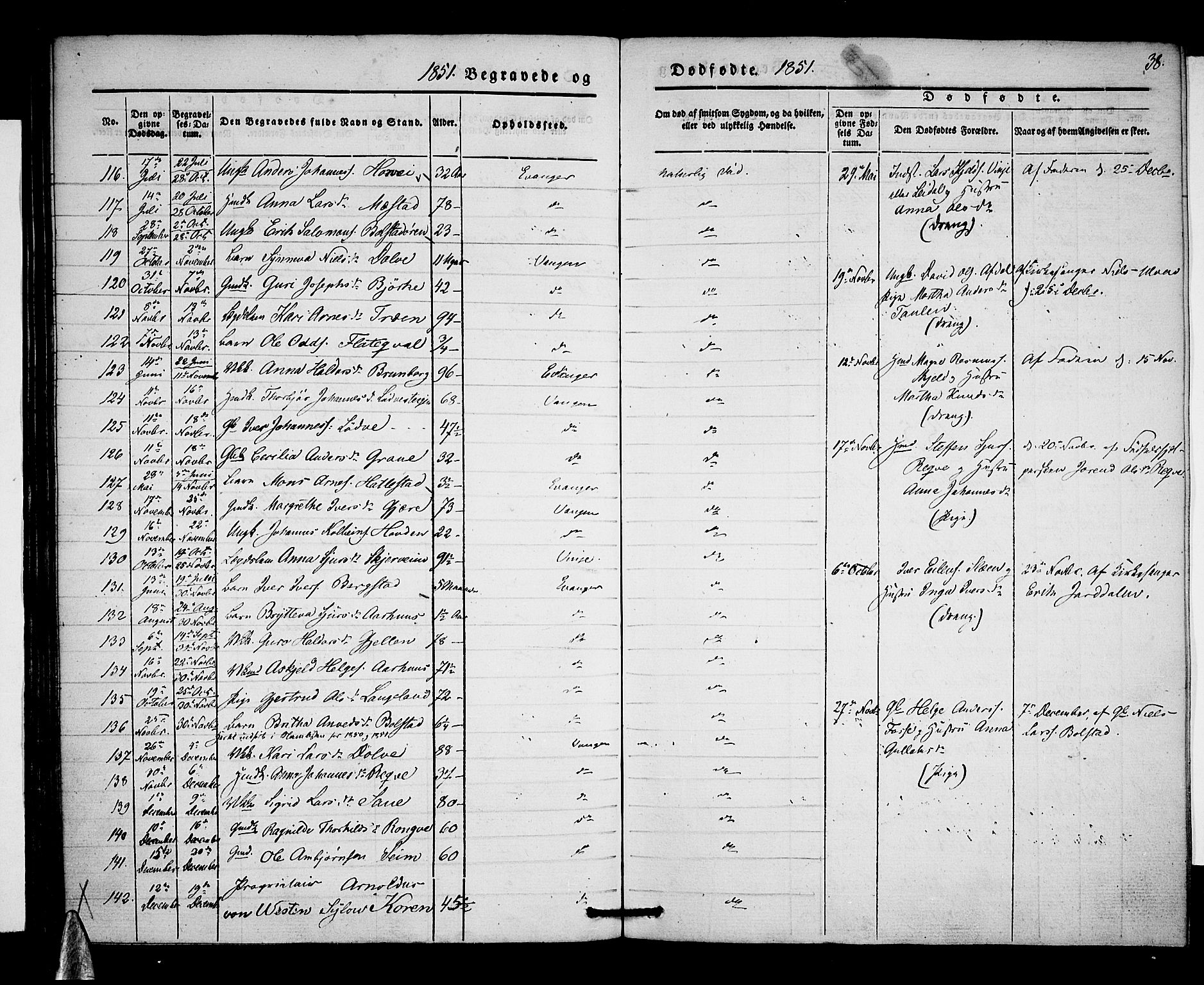 Voss sokneprestembete, SAB/A-79001/H/Haa: Parish register (official) no. A 15, 1845-1855, p. 38