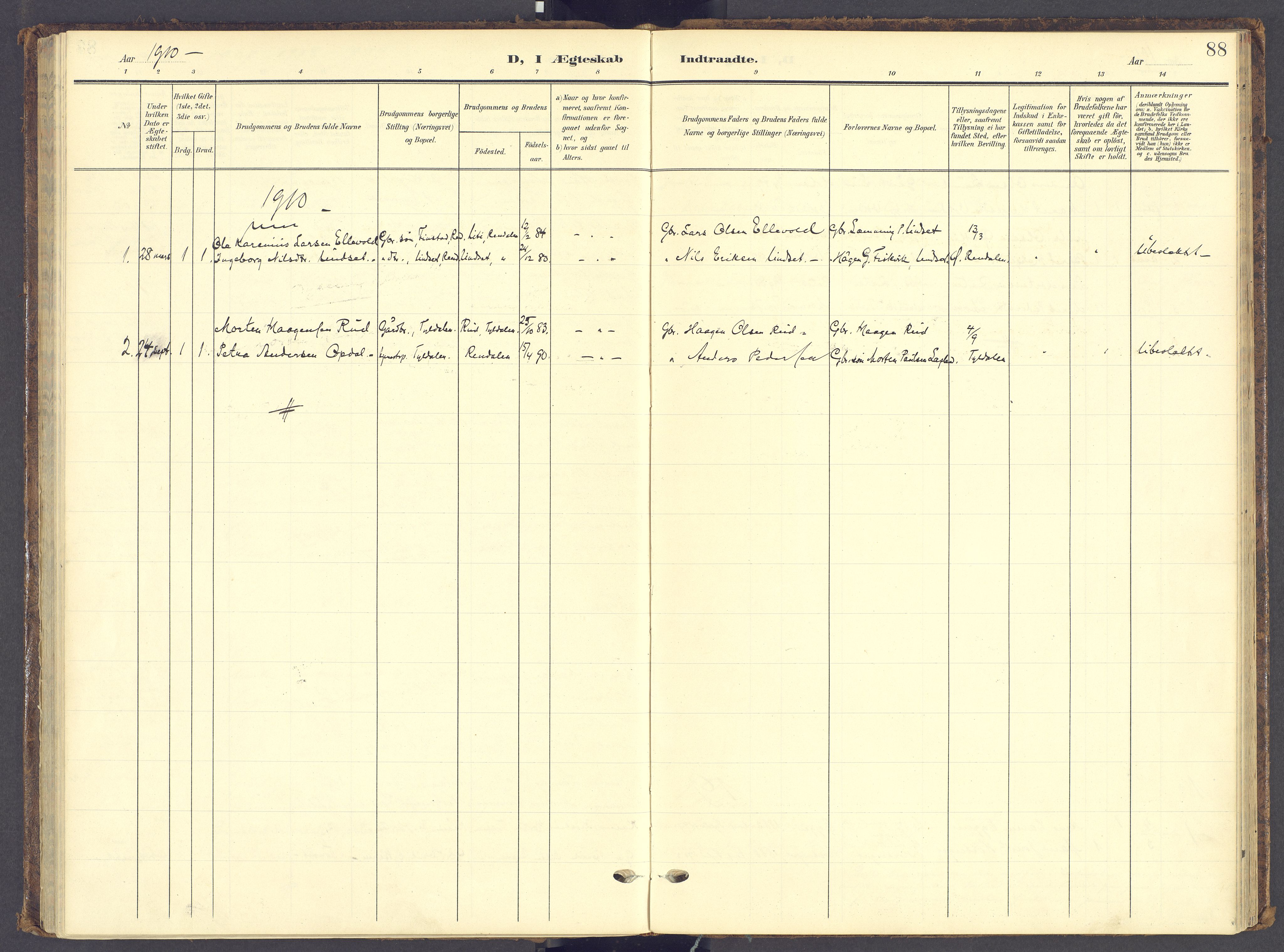 Tynset prestekontor, SAH/PREST-058/H/Ha/Haa/L0028: Parish register (official) no. 28, 1902-1929, p. 88