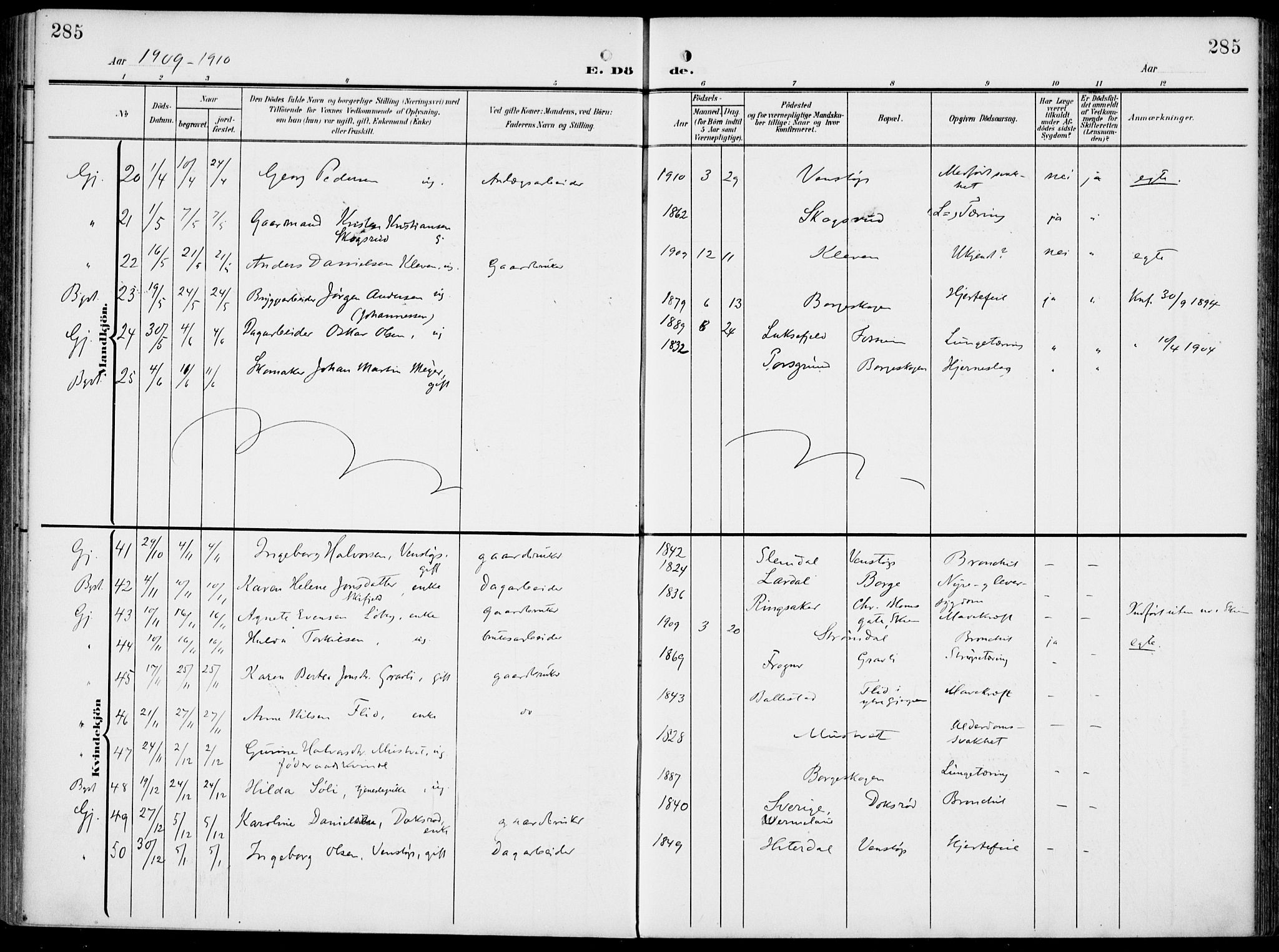 Gjerpen kirkebøker, SAKO/A-265/F/Fa/L0012: Parish register (official) no. I 12, 1905-1913, p. 285