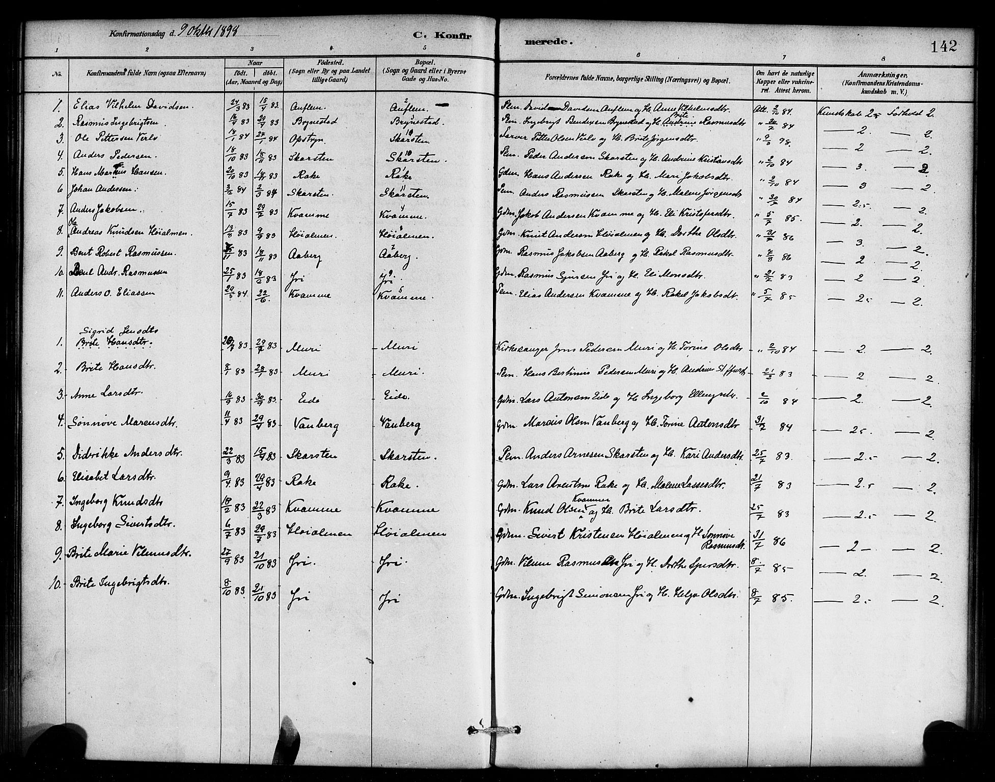 Innvik sokneprestembete, SAB/A-80501: Parish register (official) no. C 1, 1879-1900, p. 142