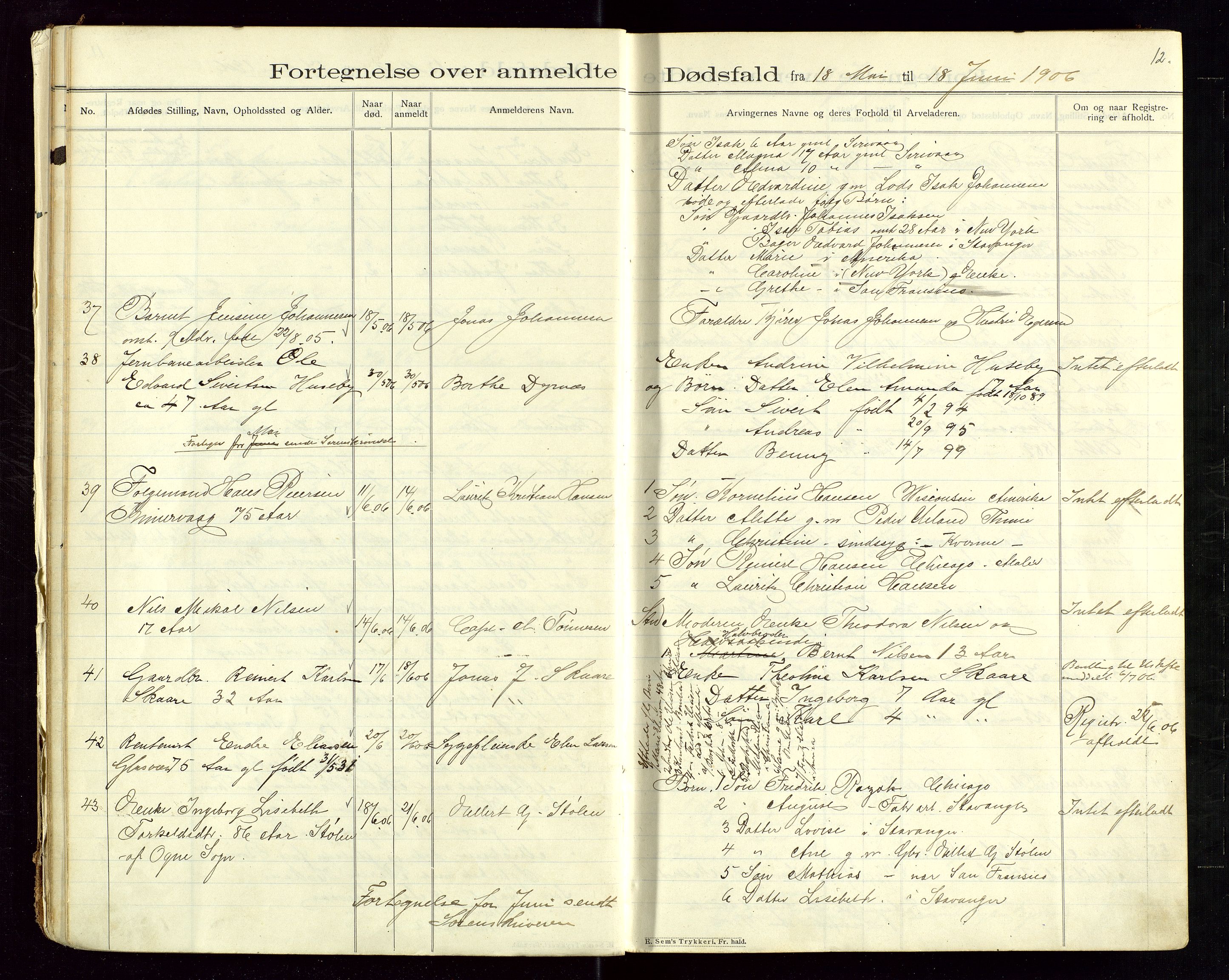 Eigersund lensmannskontor, AV/SAST-A-100171/Gga/L0005: "Dødsfalds-Protokol" m/alfabetisk navneregister, 1905-1913, p. 12