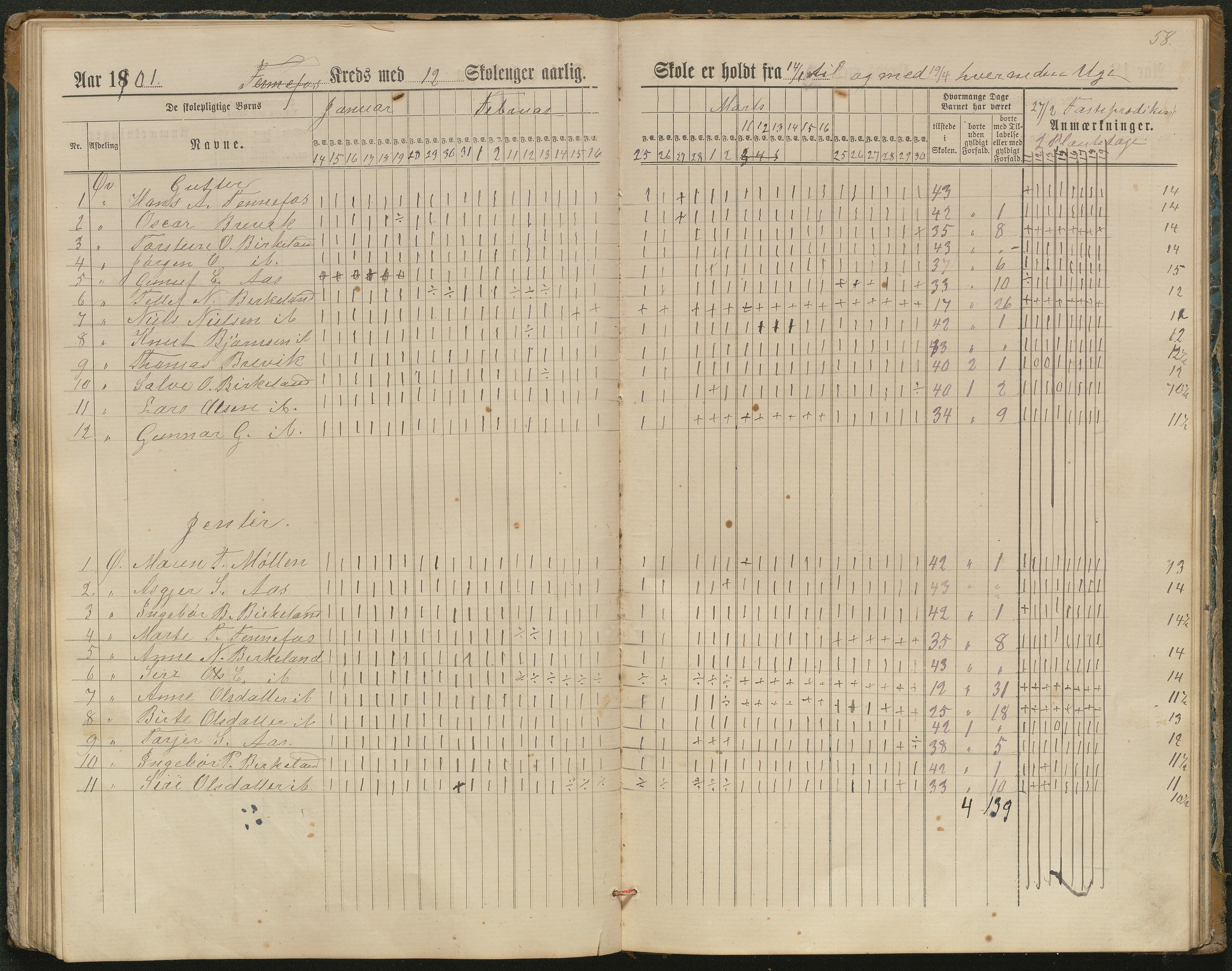 Hornnes kommune, Kjetså, Fennefoss skolekrets, AAKS/KA0936-550c/F1/L0002: Skoleprotokoll. Kjetså og Fennefoss, 1884-1896, p. 58