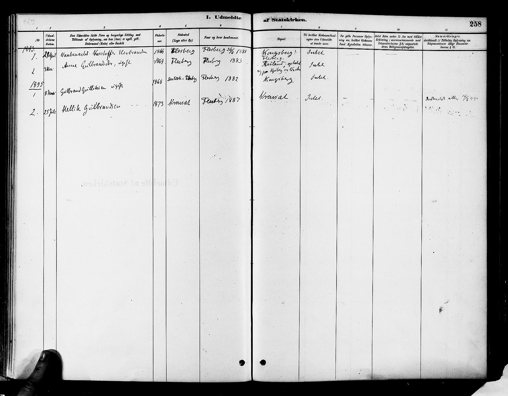 Flesberg kirkebøker, SAKO/A-18/F/Fa/L0008: Parish register (official) no. I 8, 1879-1899, p. 258