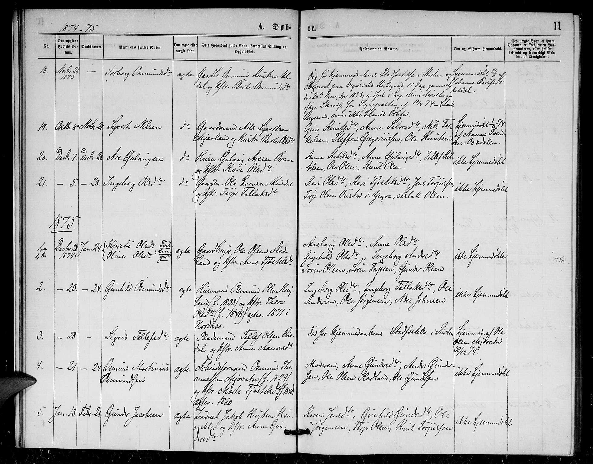 Herefoss sokneprestkontor, AV/SAK-1111-0019/F/Fa/Fac/L0001: Parish register (official) no. A 1, 1871-1886, p. 11