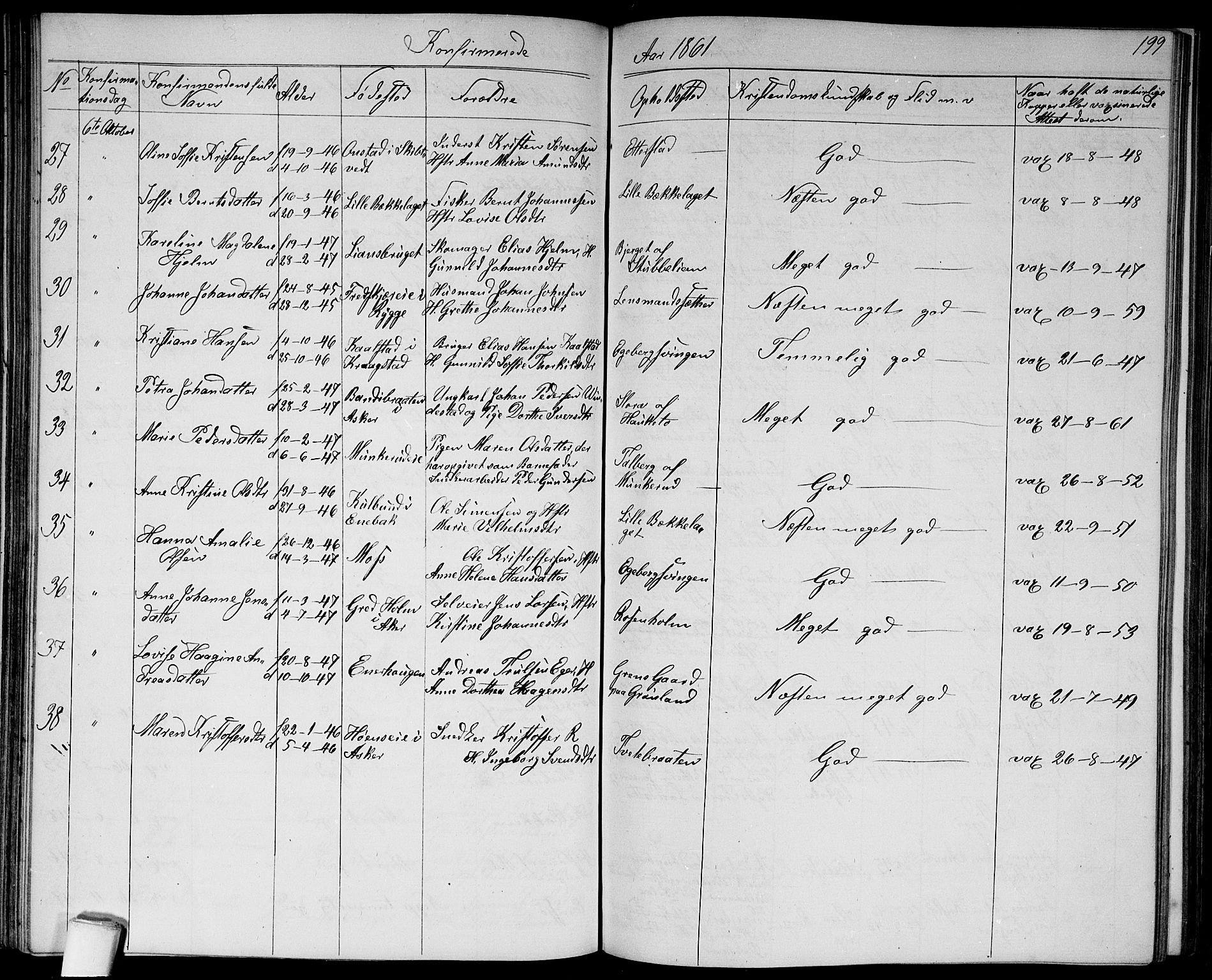 Østre Aker prestekontor Kirkebøker, SAO/A-10840/G/Ga/L0002: Parish register (copy) no. I 2, 1861-1867, p. 199