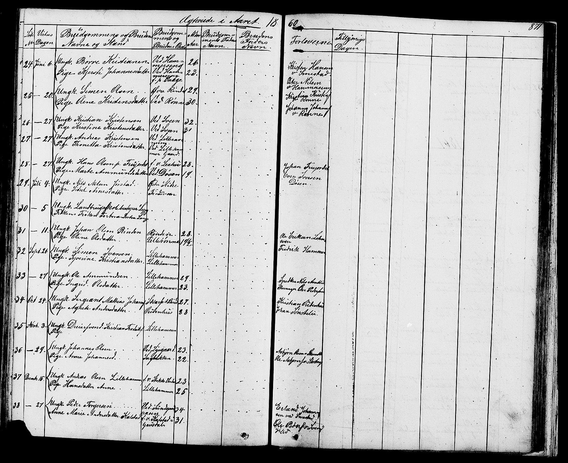 Fåberg prestekontor, AV/SAH-PREST-086/H/Ha/Hab/L0007: Parish register (copy) no. 7, 1856-1891, p. 870-871