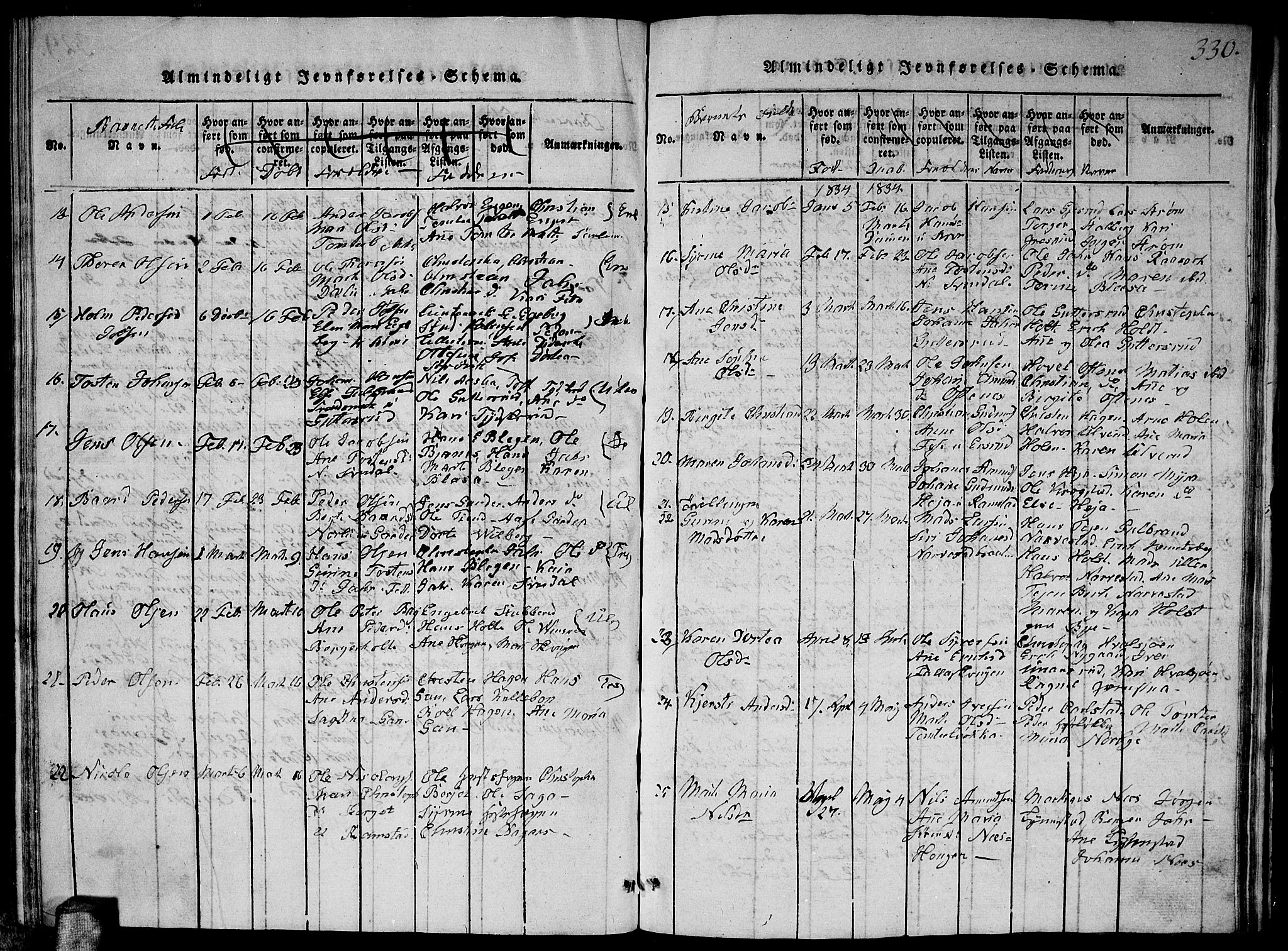 Fet prestekontor Kirkebøker, AV/SAO-A-10370a/G/Ga/L0001: Parish register (copy) no. I 1, 1815-1842, p. 330