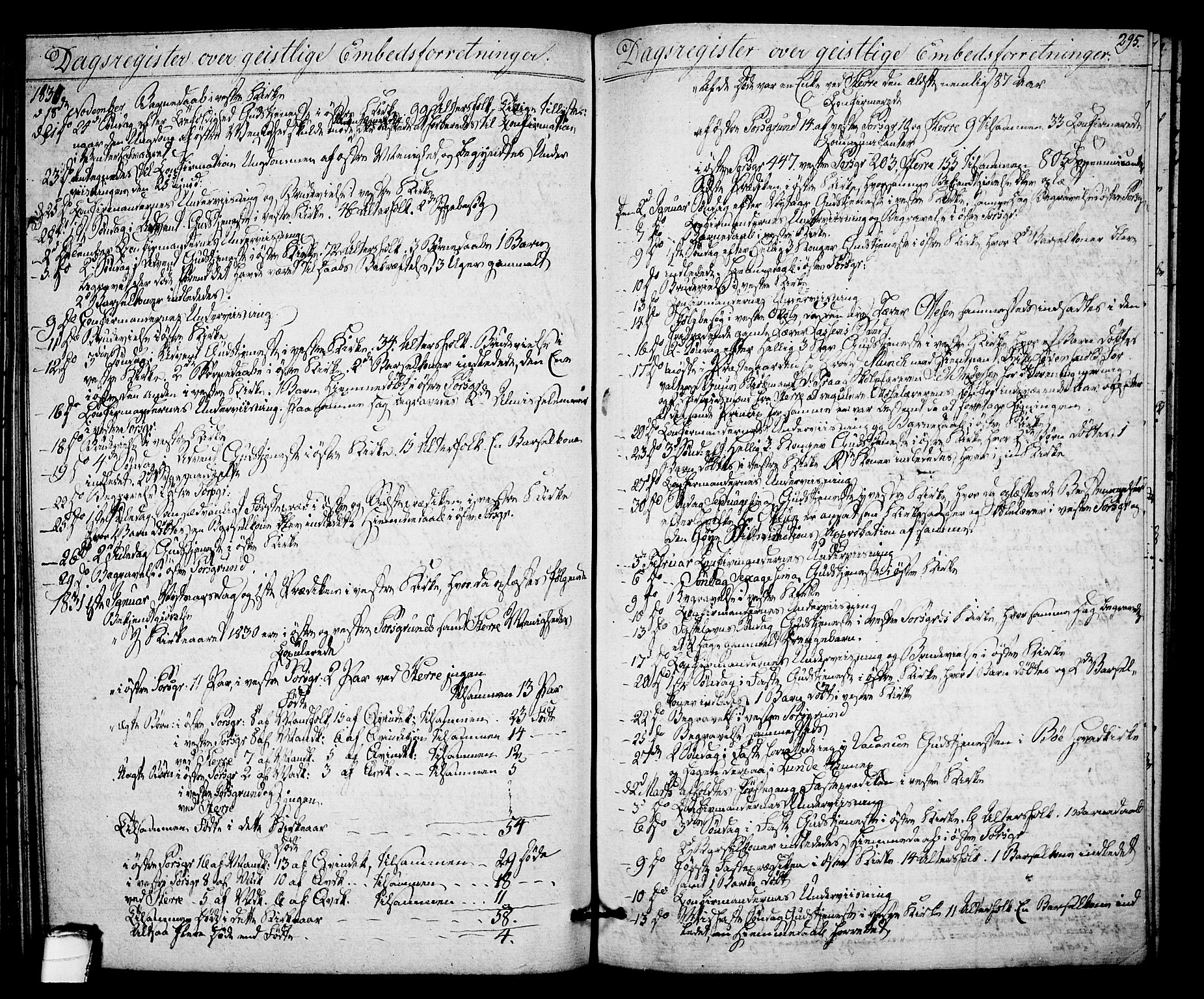Porsgrunn kirkebøker , AV/SAKO-A-104/F/Fa/L0005: Parish register (official) no. 5, 1828-1840, p. 295