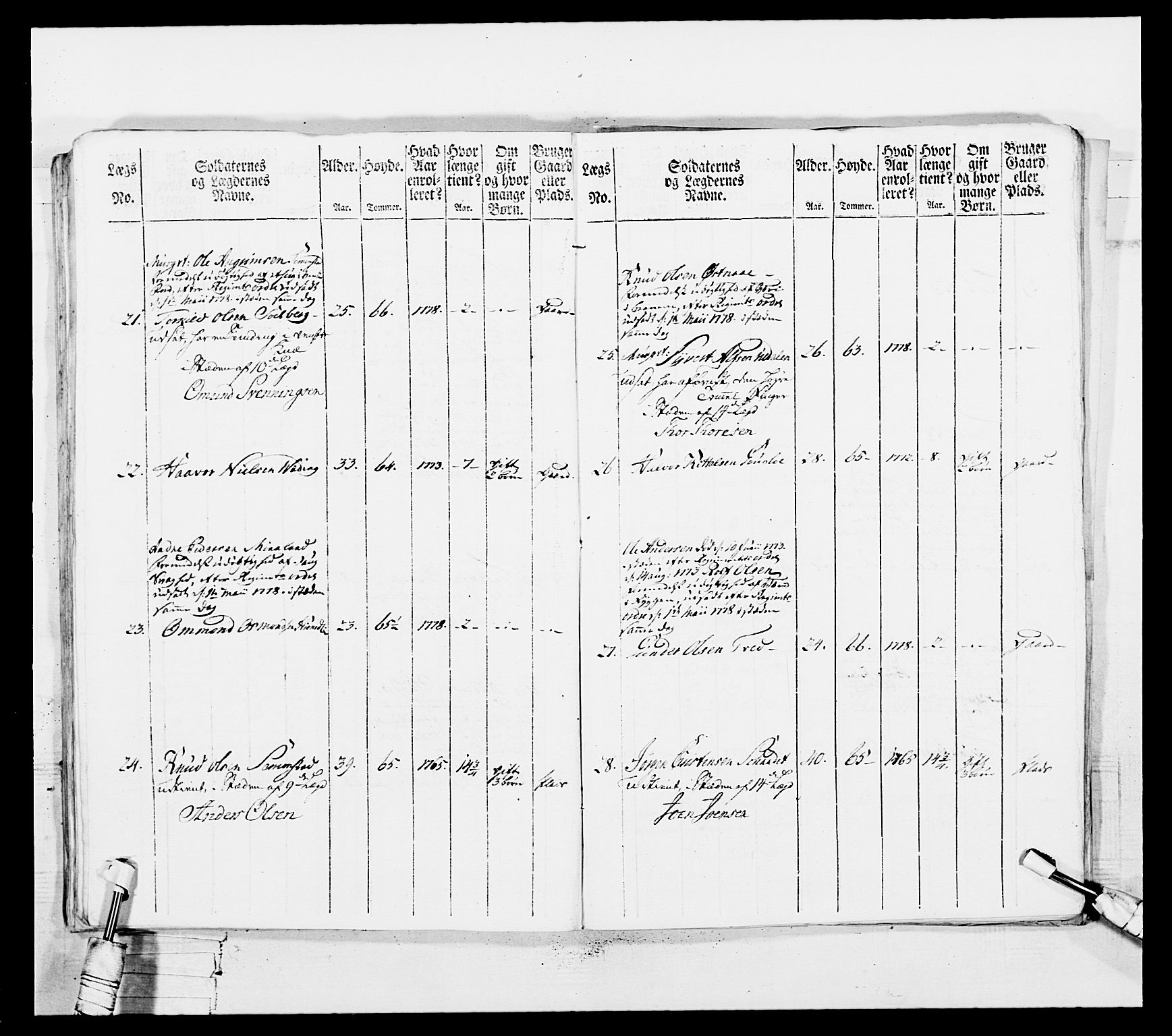 Generalitets- og kommissariatskollegiet, Det kongelige norske kommissariatskollegium, AV/RA-EA-5420/E/Eh/L0102: 1. Vesterlenske nasjonale infanteriregiment, 1778-1780, p. 302