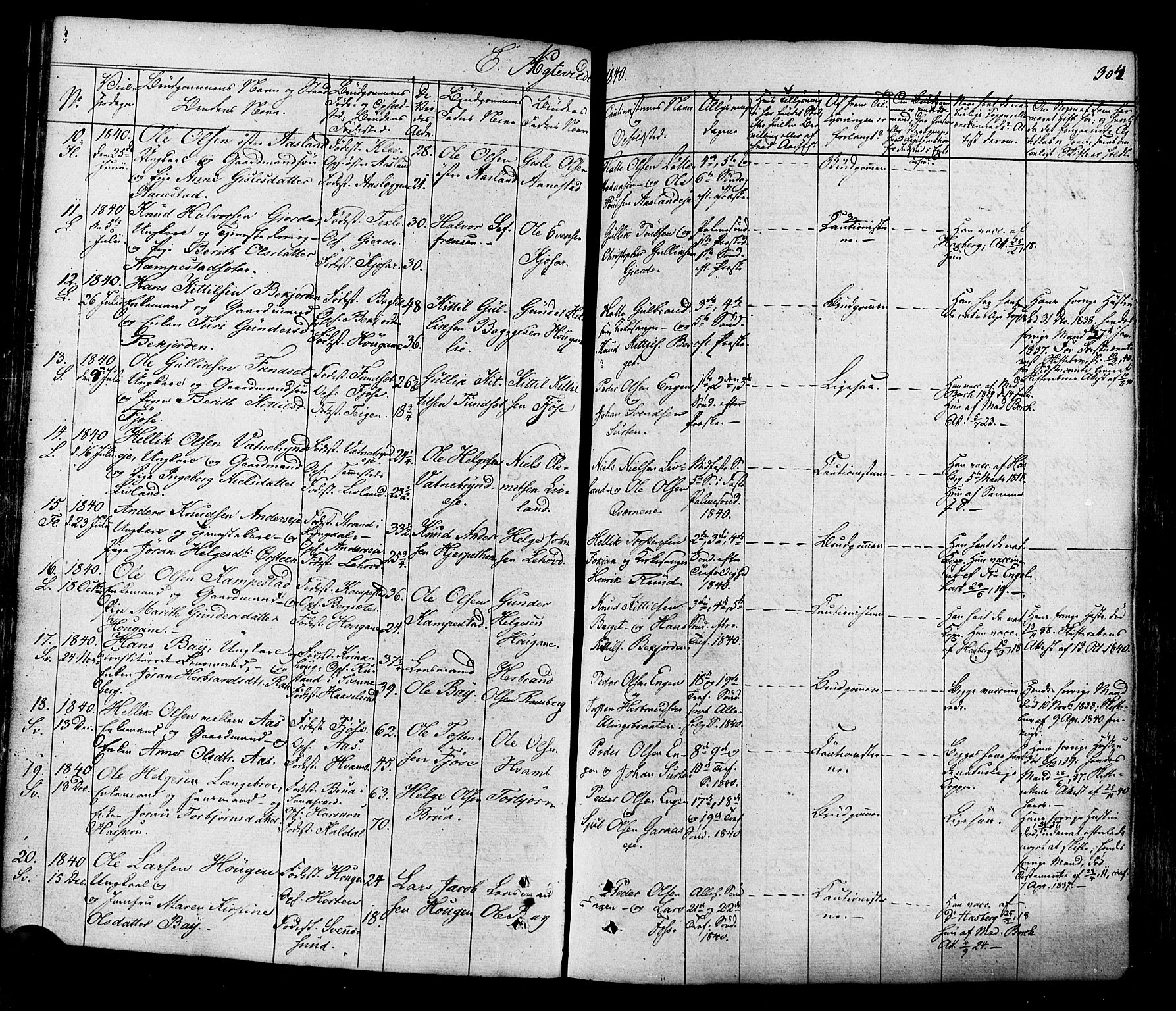 Flesberg kirkebøker, AV/SAKO-A-18/F/Fa/L0006: Parish register (official) no. I 6, 1834-1860, p. 304