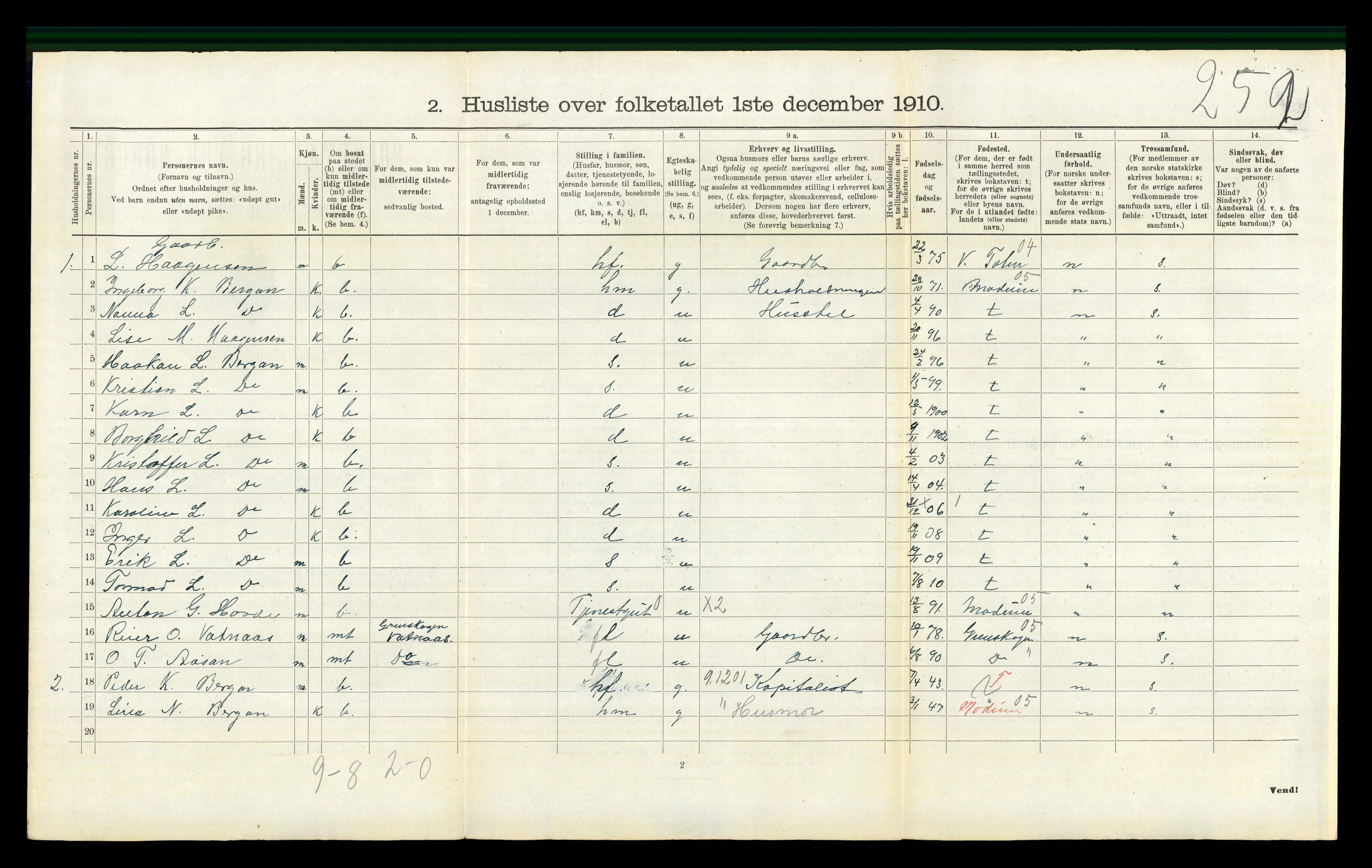 RA, 1910 census for Sigdal, 1910, p. 153