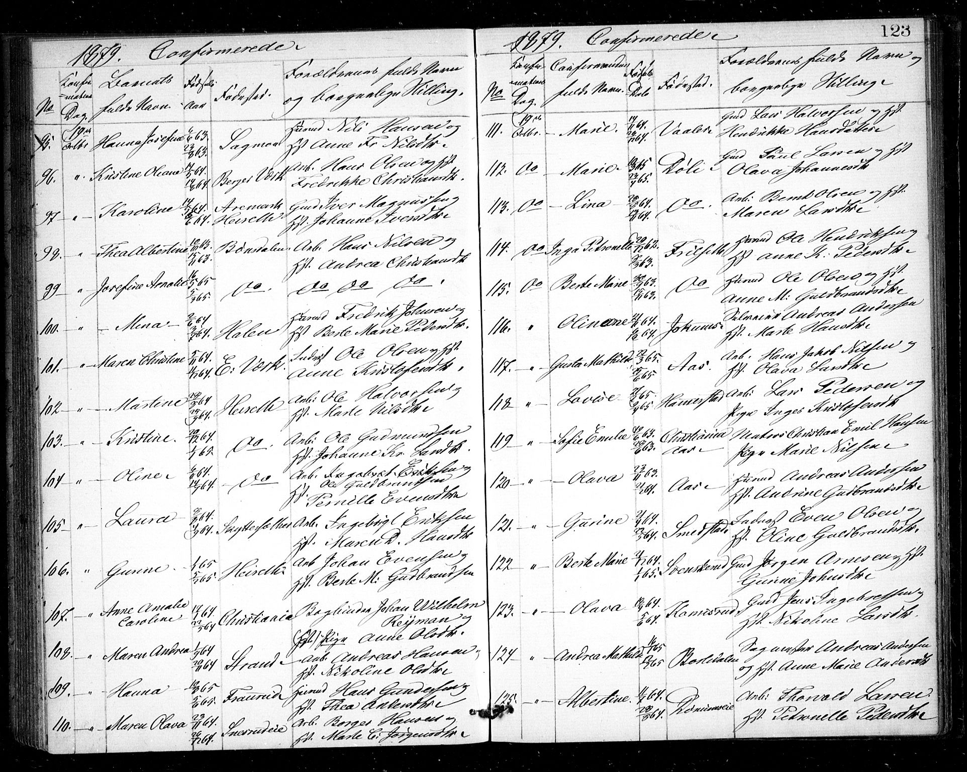Eidsvoll prestekontor Kirkebøker, SAO/A-10888/G/Ga/L0004: Parish register (copy) no. I 4, 1877-1884, p. 123