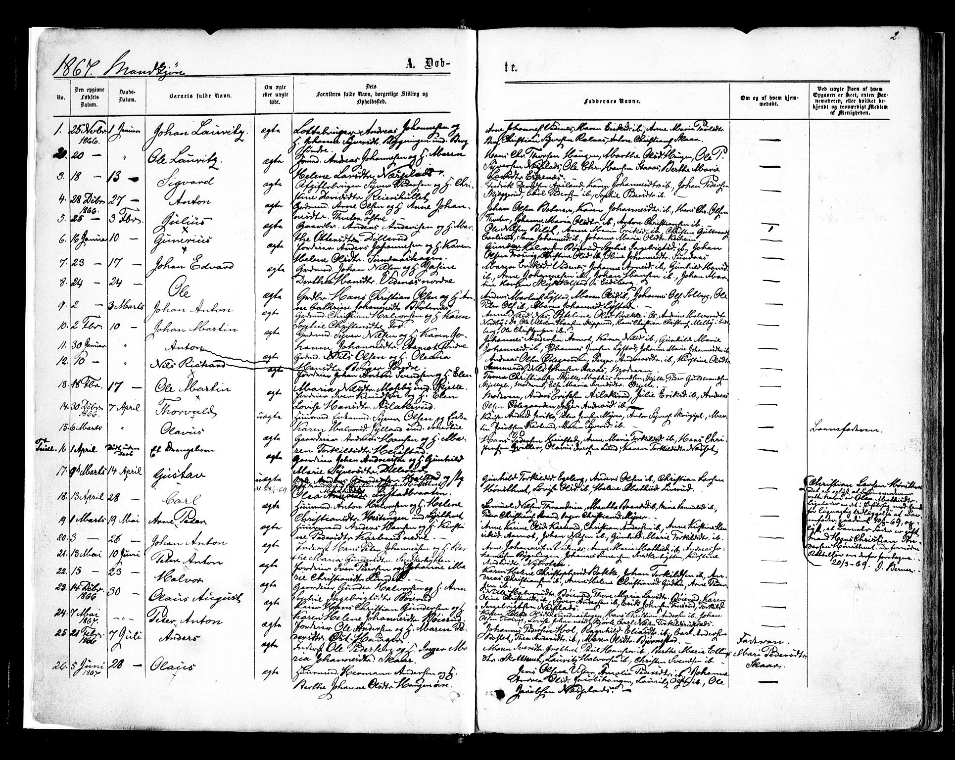 Skiptvet prestekontor Kirkebøker, SAO/A-20009/F/Fa/L0008: Parish register (official) no. 8, 1867-1877, p. 2