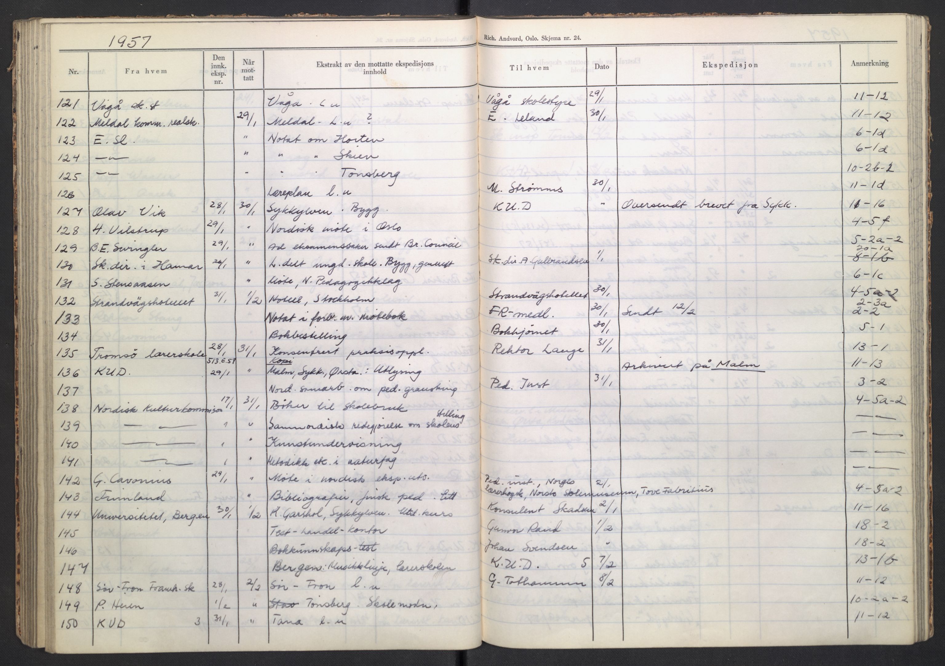 Kirke- og undervisningsdepartementet, Forsøksrådet for skoleverket, AV/RA-S-1587/C/L0117: Journal, 1954-1957