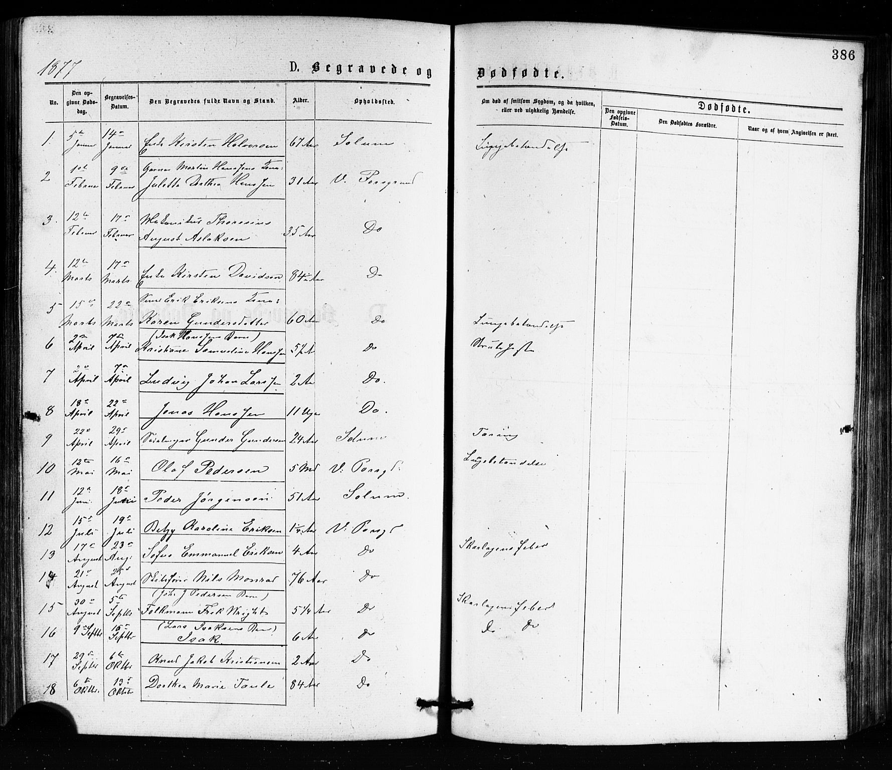 Porsgrunn kirkebøker , SAKO/A-104/G/Ga/L0003: Parish register (copy) no. I 3, 1877-1915, p. 386