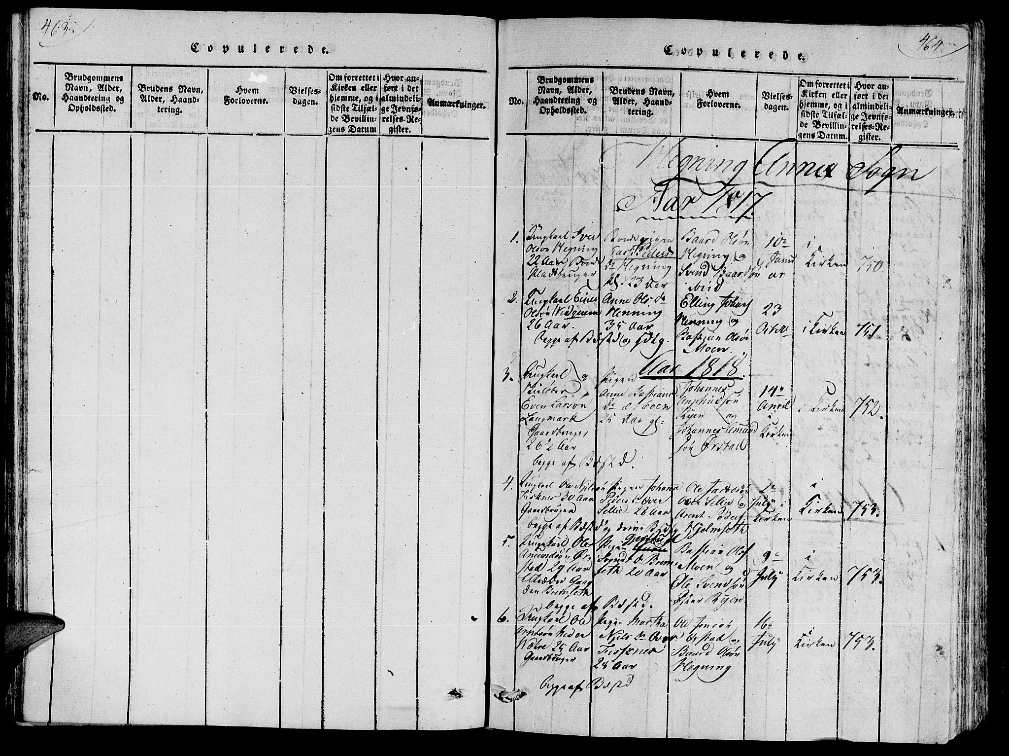 Ministerialprotokoller, klokkerbøker og fødselsregistre - Nord-Trøndelag, AV/SAT-A-1458/735/L0333: Parish register (official) no. 735A04 /3, 1816-1825, p. 463-464