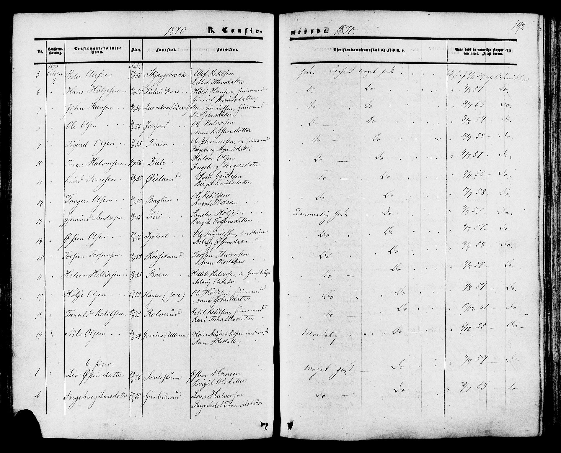 Tinn kirkebøker, SAKO/A-308/F/Fa/L0006: Parish register (official) no. I 6, 1857-1878, p. 192