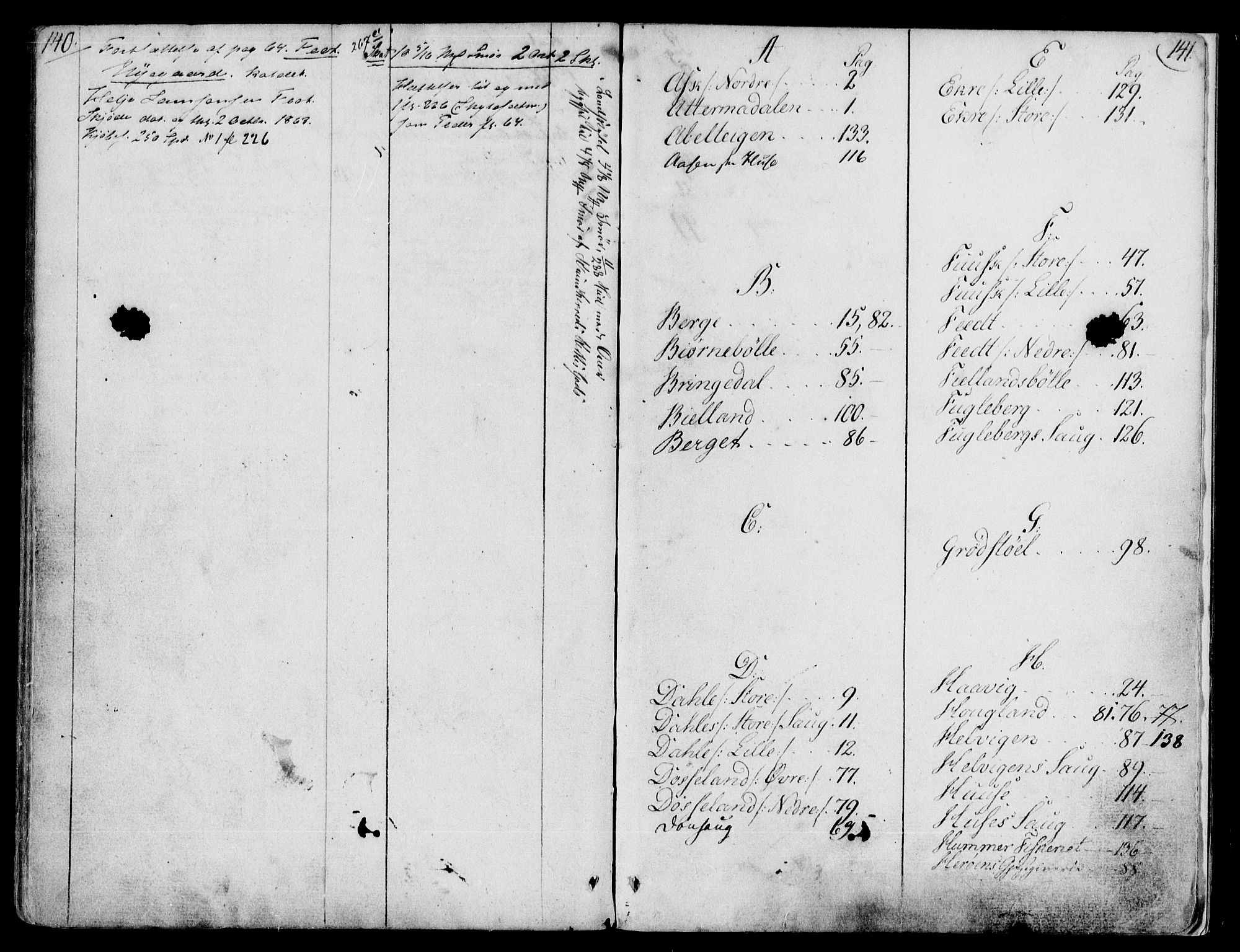 Sunnhordland sorenskrivar, AV/SAB-A-2401/1/G/Ga/Gae/L0002: Mortgage register no. II.A.e.2, 1801-1865, p. 140-141