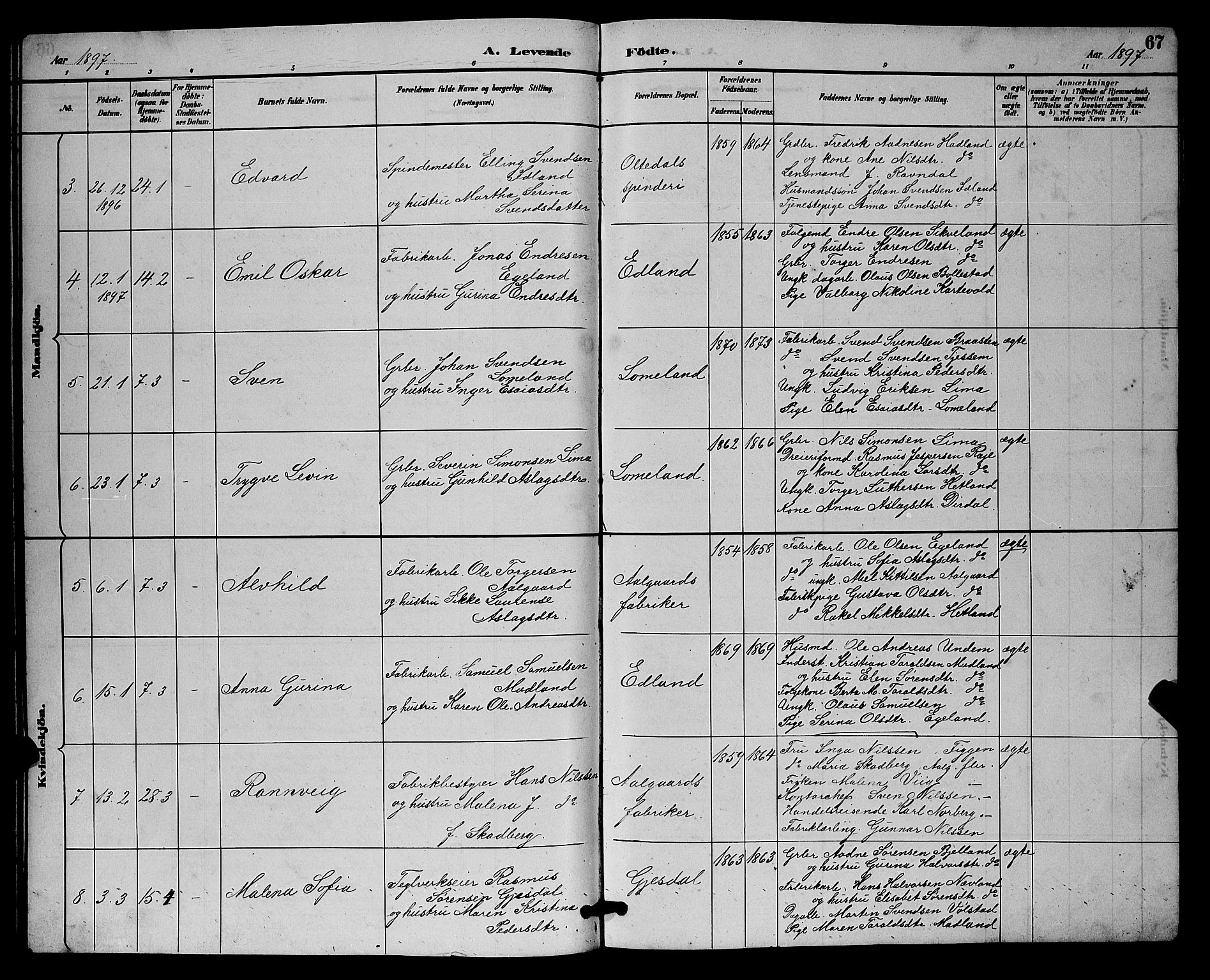 Lye sokneprestkontor, AV/SAST-A-101794/001/30BB/L0008: Parish register (copy) no. B 7, 1887-1901, p. 67