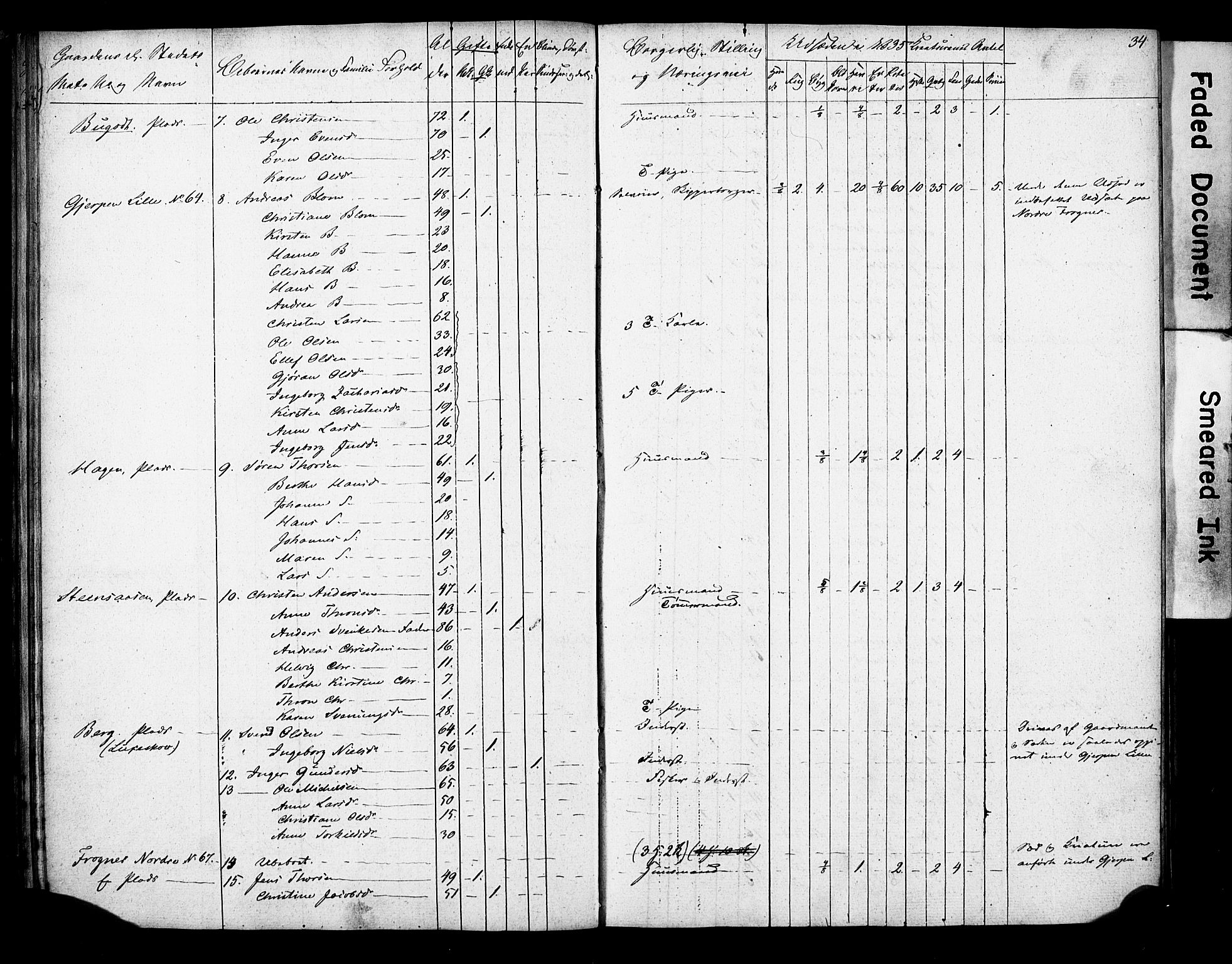 , 1835 Census for Gjerpen parish, 1835, p. 34