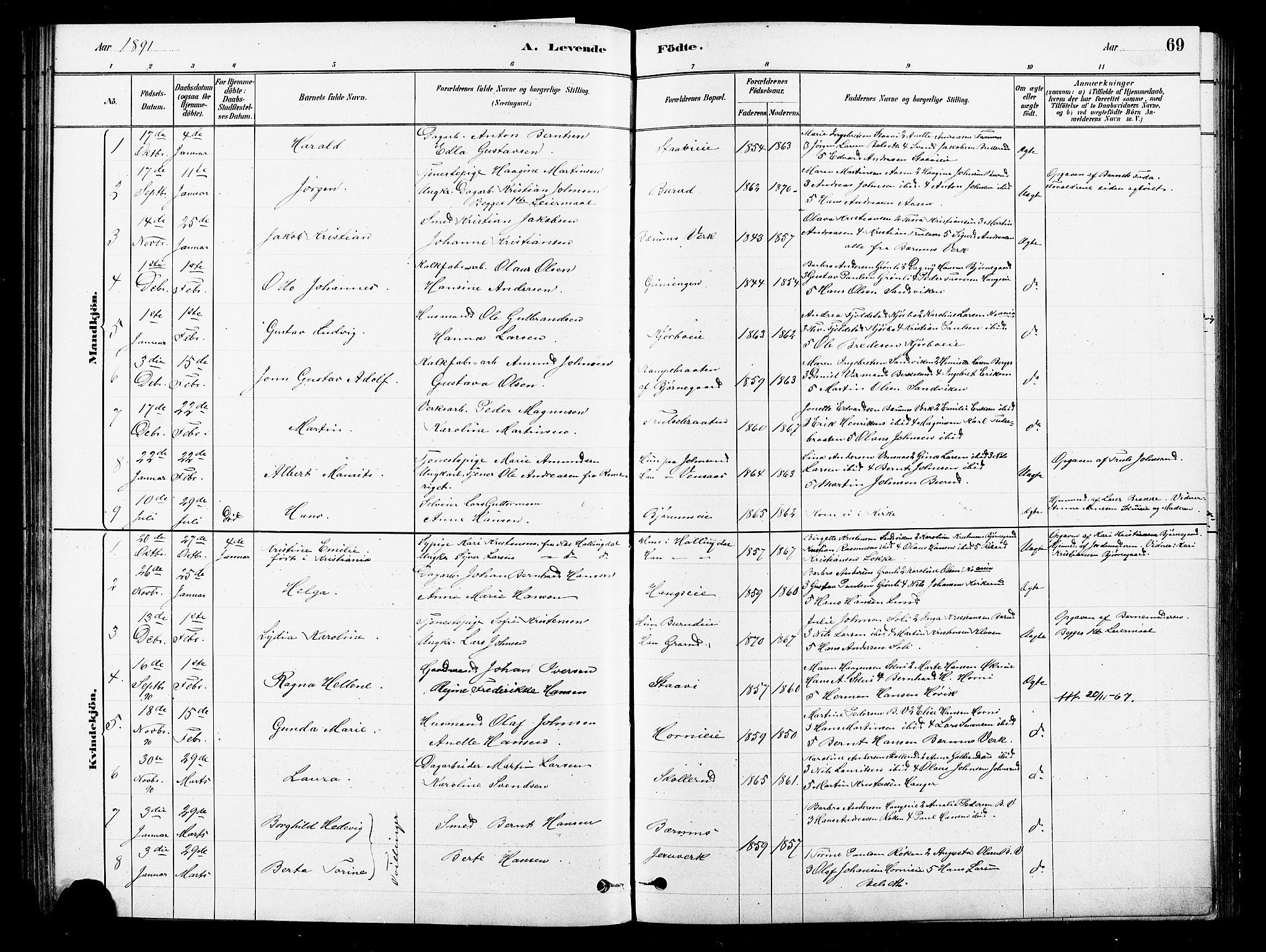 Asker prestekontor Kirkebøker, SAO/A-10256a/F/Fb/L0001: Parish register (official) no. II 1, 1879-1895, p. 69