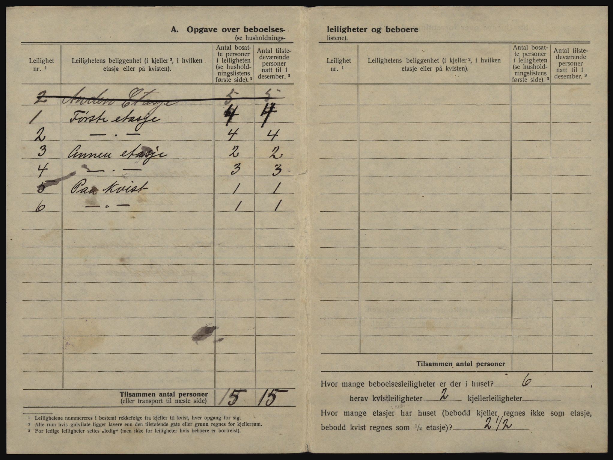 SATØ, 1920 census for Tromsø, 1920, p. 2128