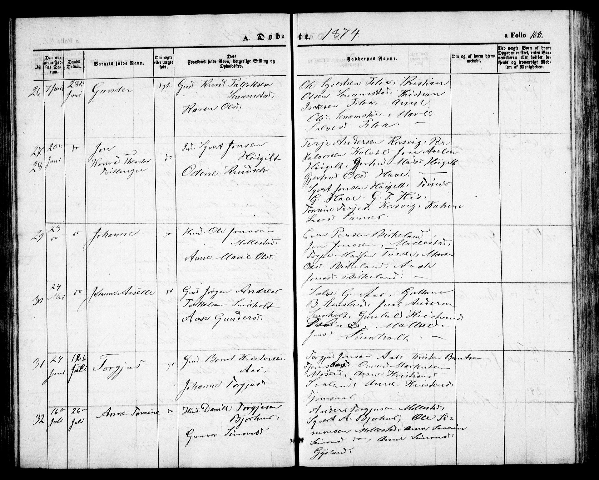 Birkenes sokneprestkontor, AV/SAK-1111-0004/F/Fb/L0002: Parish register (copy) no. B 2, 1849-1876, p. 163