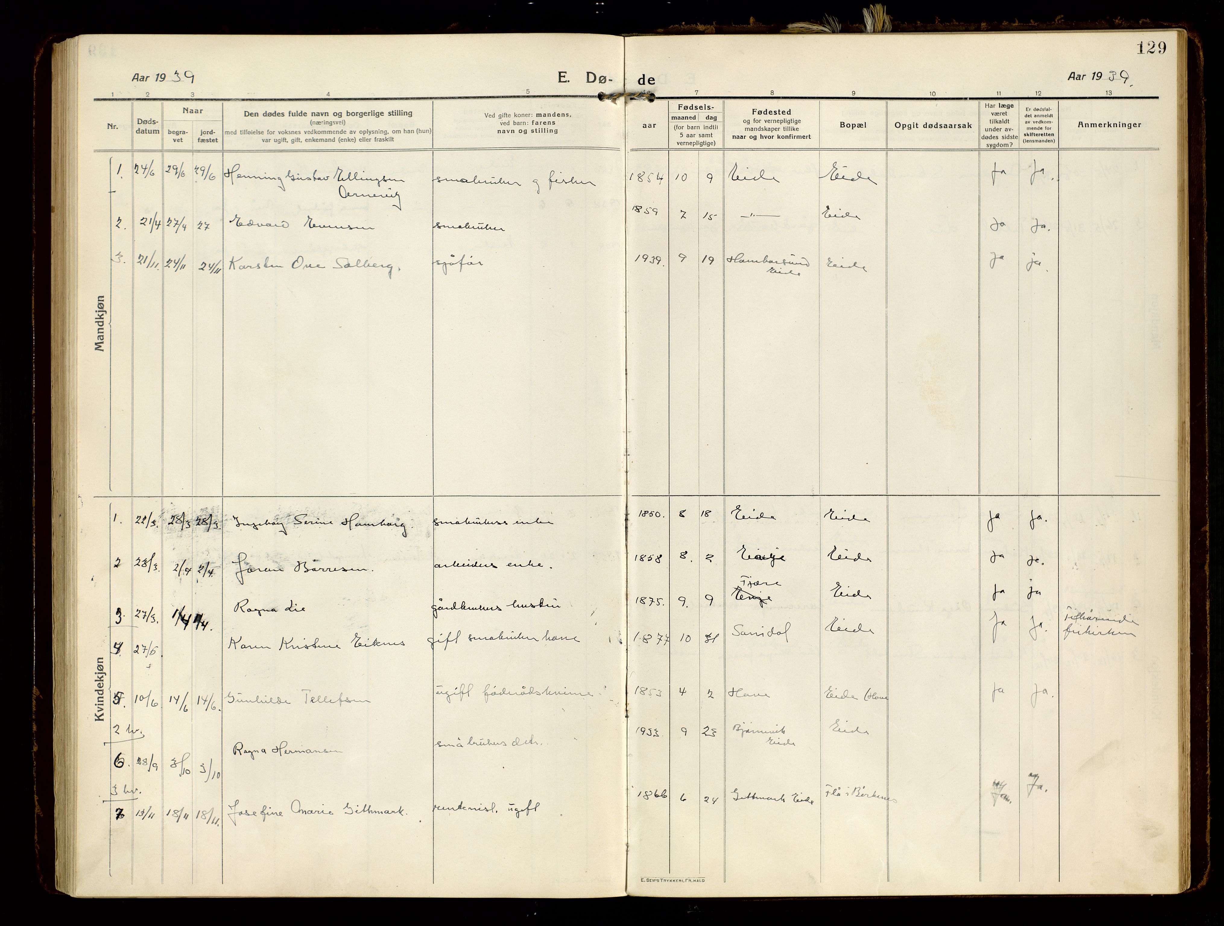 Hommedal sokneprestkontor, SAK/1111-0023/F/Fa/Faa/L0004: Parish register (official) no. A 4, 1916-1945, p. 129