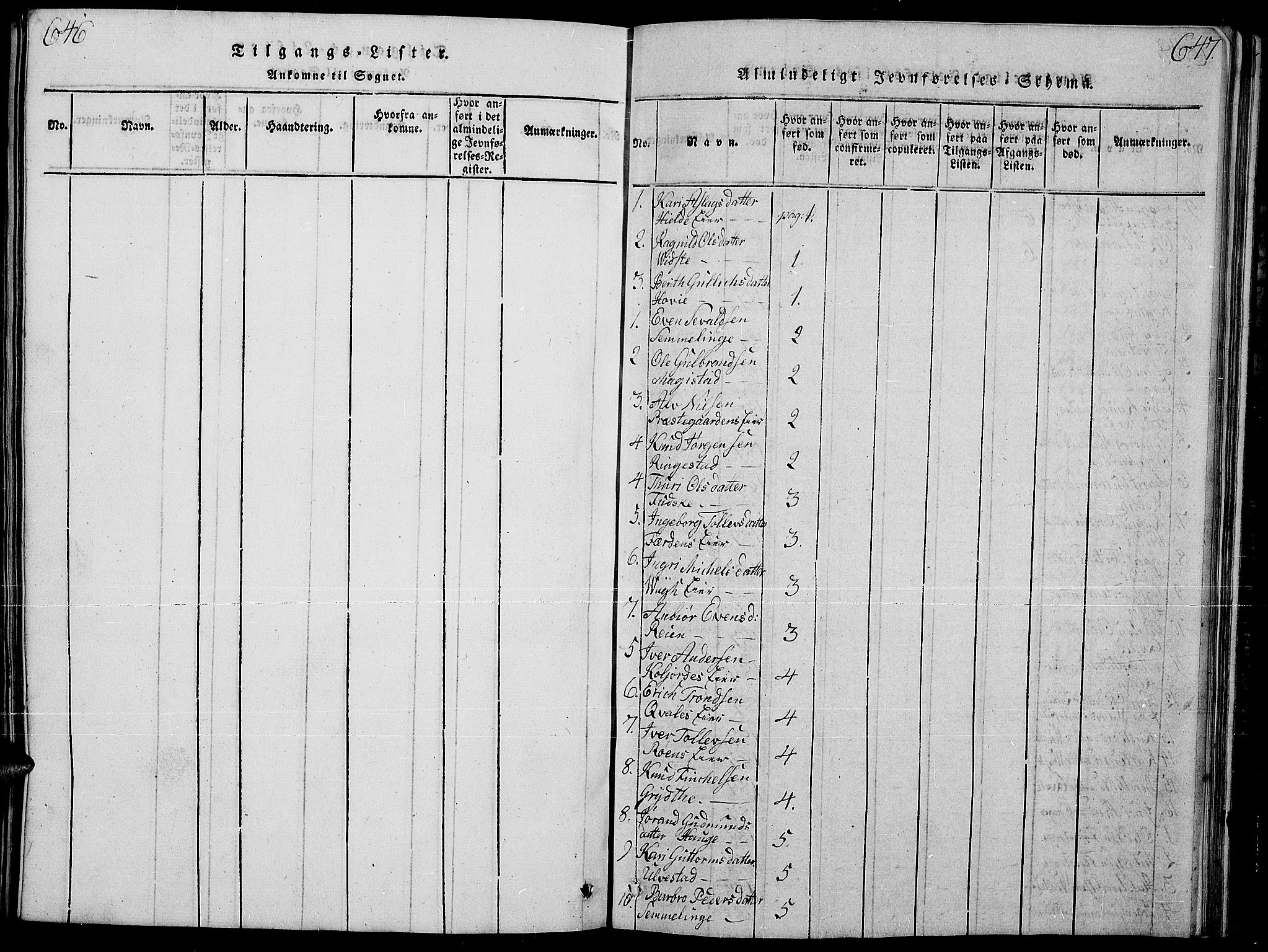 Slidre prestekontor, SAH/PREST-134/H/Ha/Hab/L0001: Parish register (copy) no. 1, 1814-1838, p. 646-647