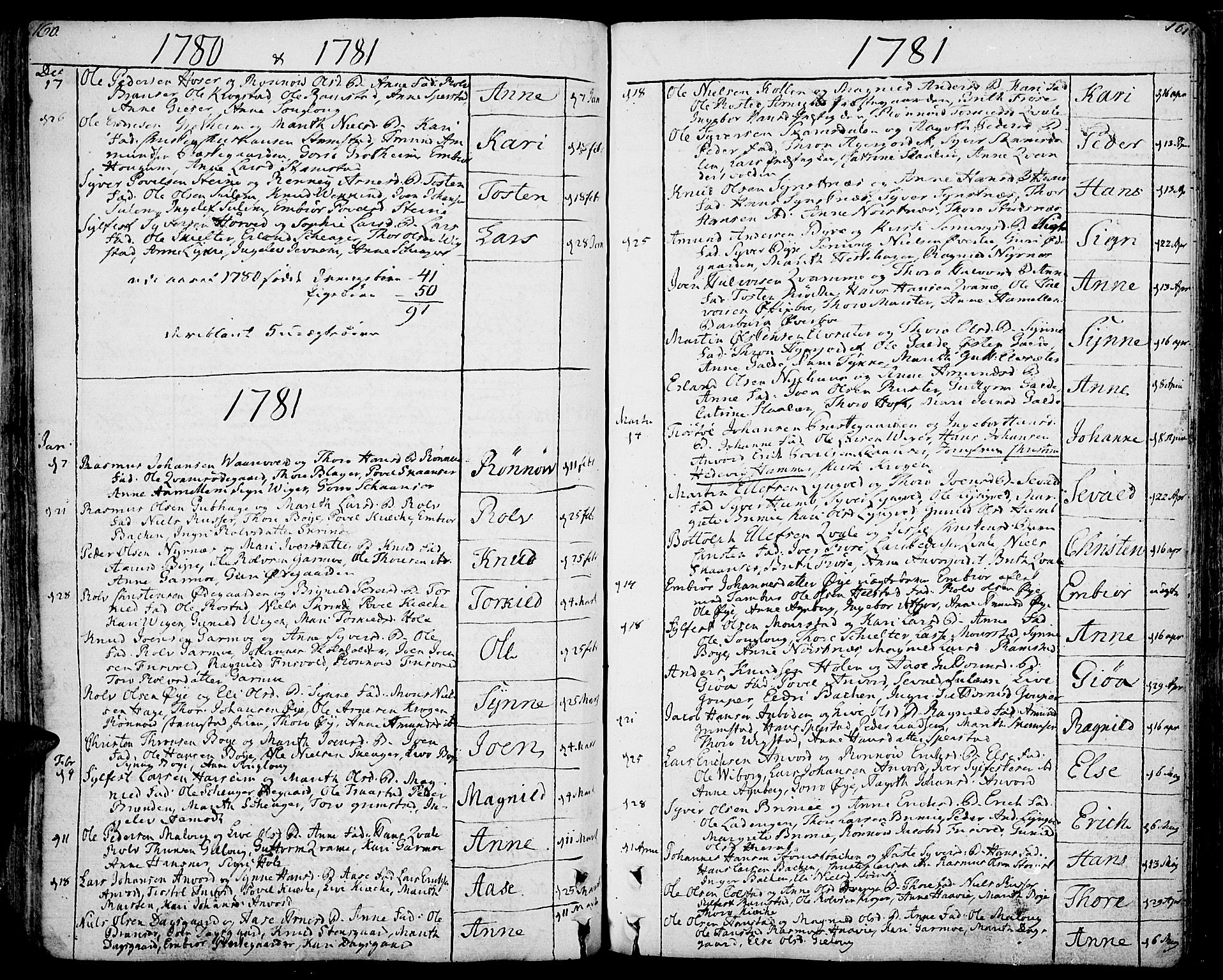 Lom prestekontor, SAH/PREST-070/K/L0002: Parish register (official) no. 2, 1749-1801, p. 160-161