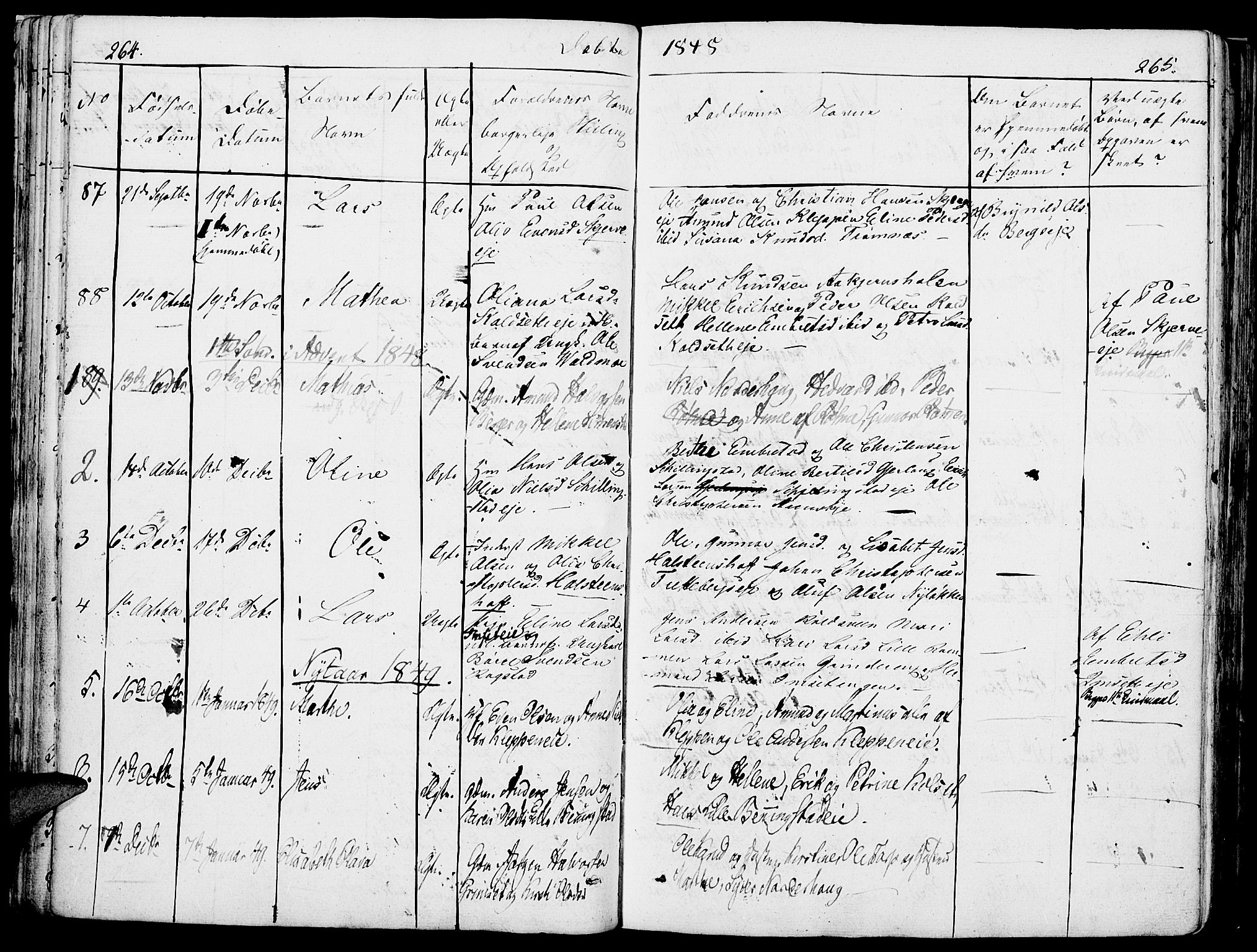 Løten prestekontor, SAH/PREST-022/K/Ka/L0006: Parish register (official) no. 6, 1832-1849, p. 264-265