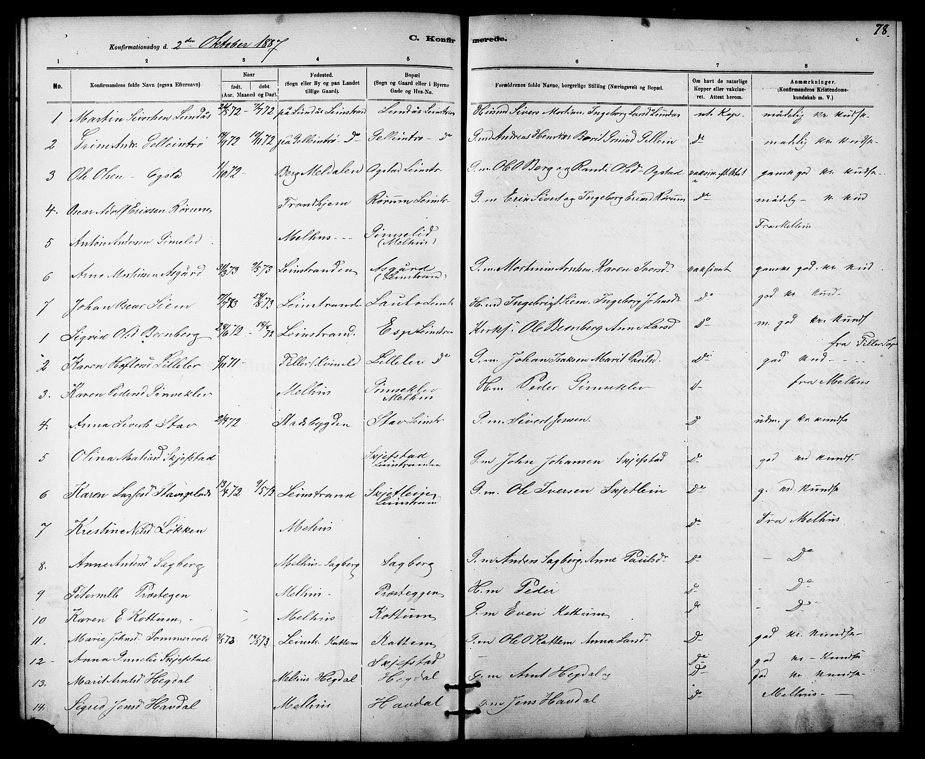 Ministerialprotokoller, klokkerbøker og fødselsregistre - Sør-Trøndelag, AV/SAT-A-1456/613/L0395: Parish register (copy) no. 613C03, 1887-1909, p. 78