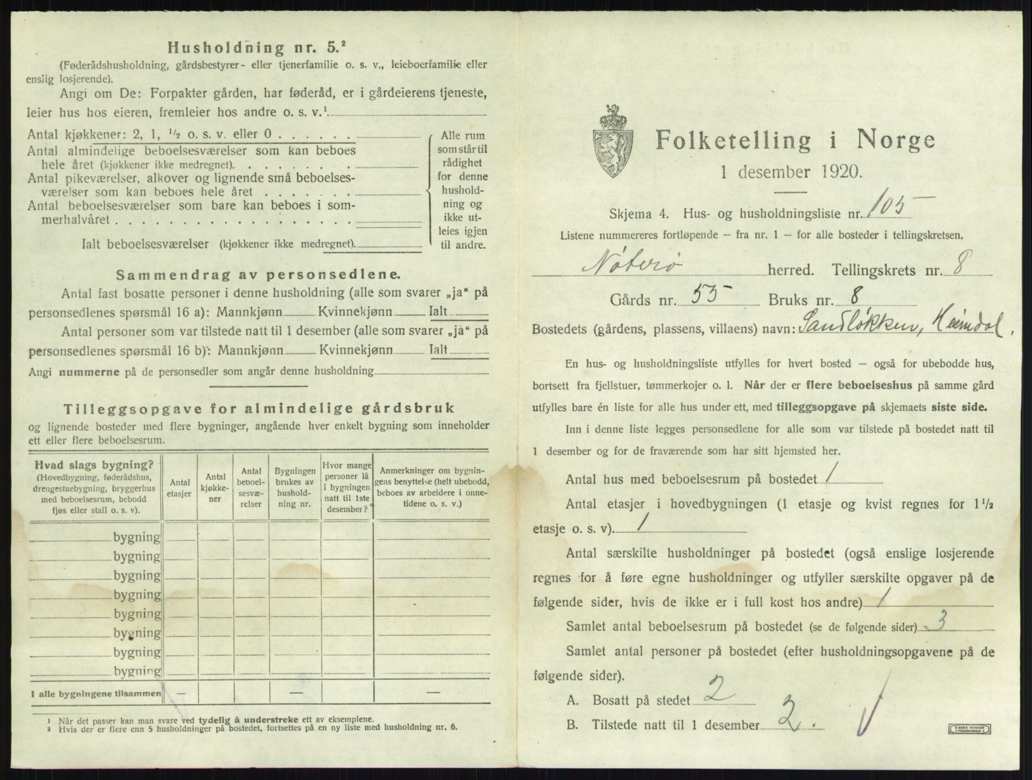 SAKO, 1920 census for Nøtterøy, 1920, p. 1711