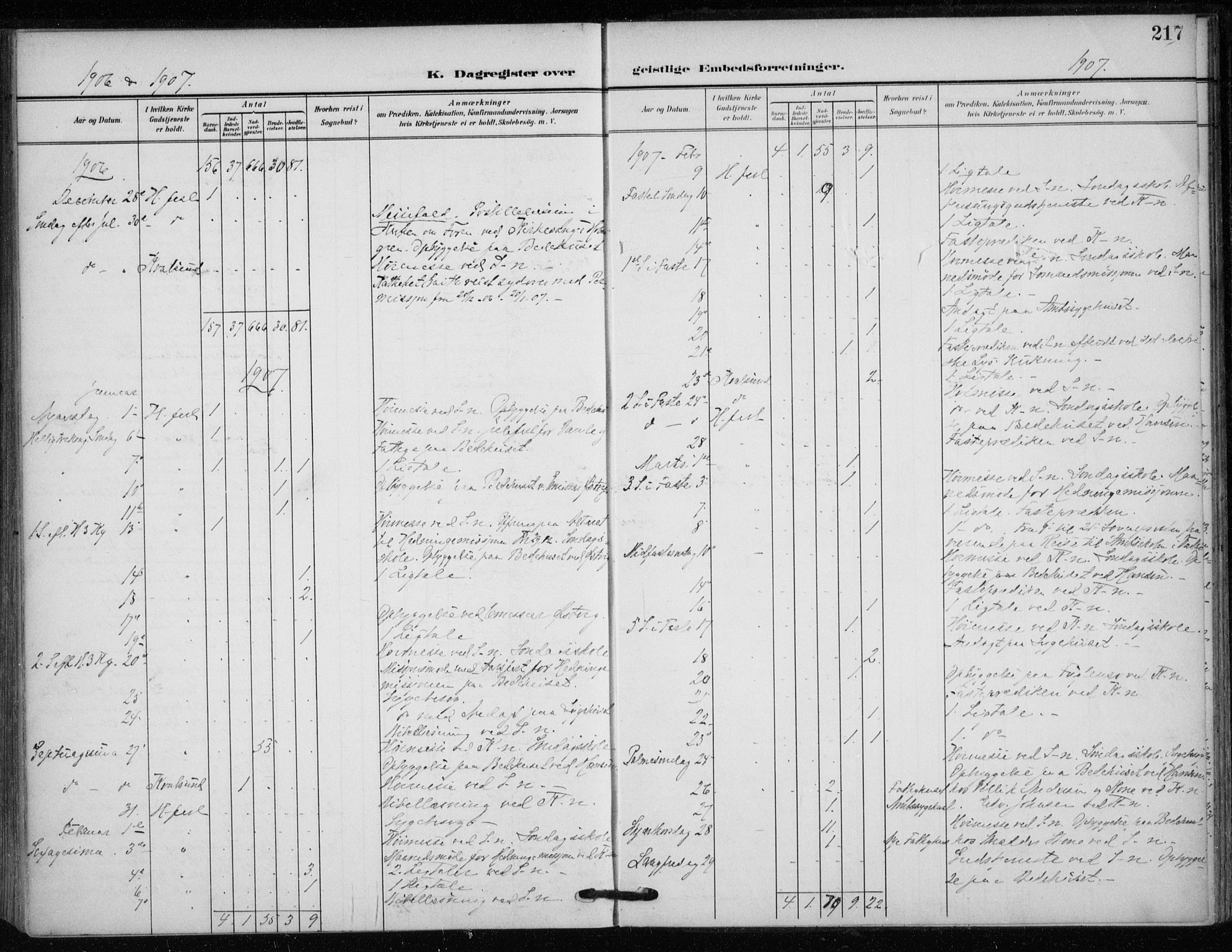 Hammerfest sokneprestkontor, AV/SATØ-S-1347/H/Ha/L0014.kirke: Parish register (official) no. 14, 1906-1916, p. 217