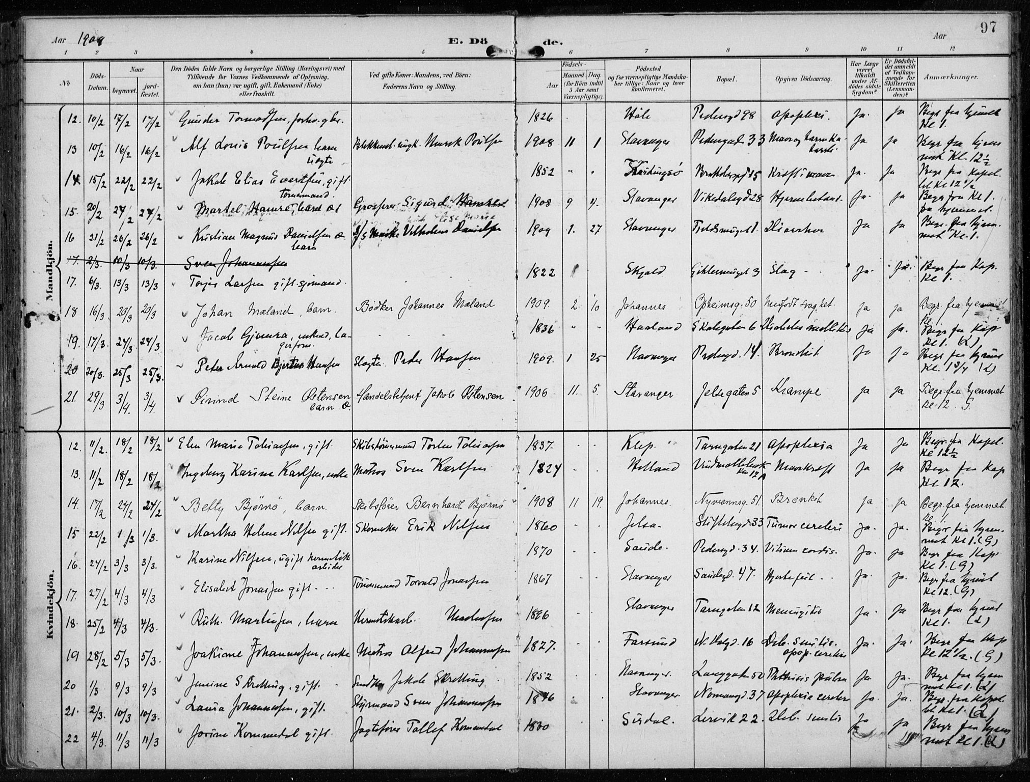 St. Johannes sokneprestkontor, AV/SAST-A-101814/001/30/30BA/L0005: Parish register (official) no. A 5, 1898-1919, p. 97