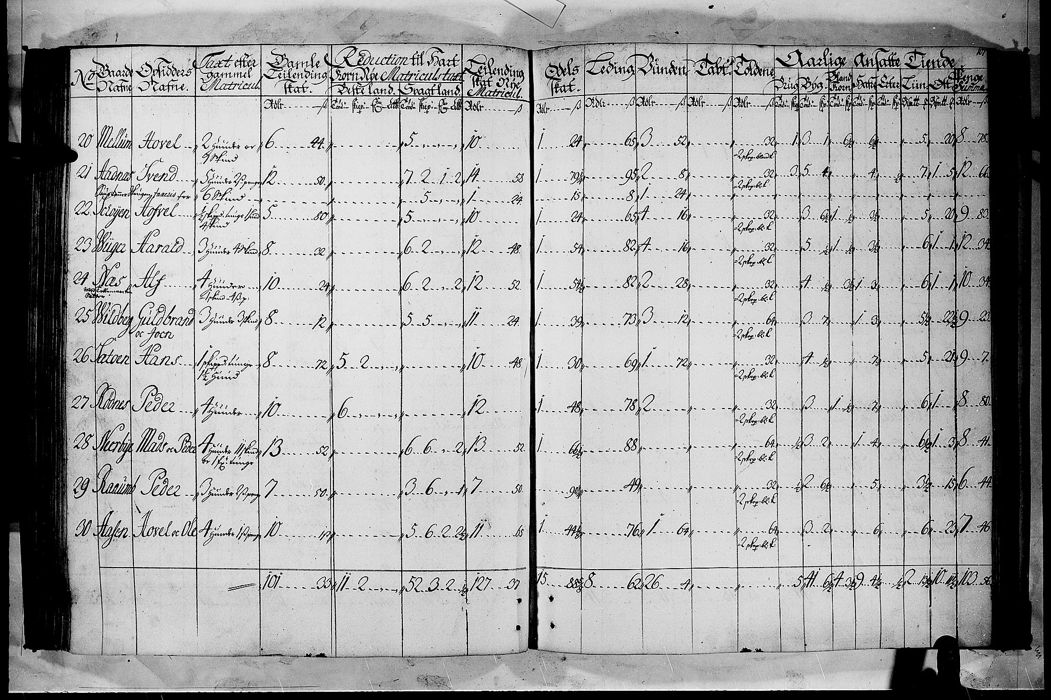 Rentekammeret inntil 1814, Realistisk ordnet avdeling, AV/RA-EA-4070/N/Nb/Nbf/L0105: Hadeland, Toten og Valdres matrikkelprotokoll, 1723, p. 106b-107a