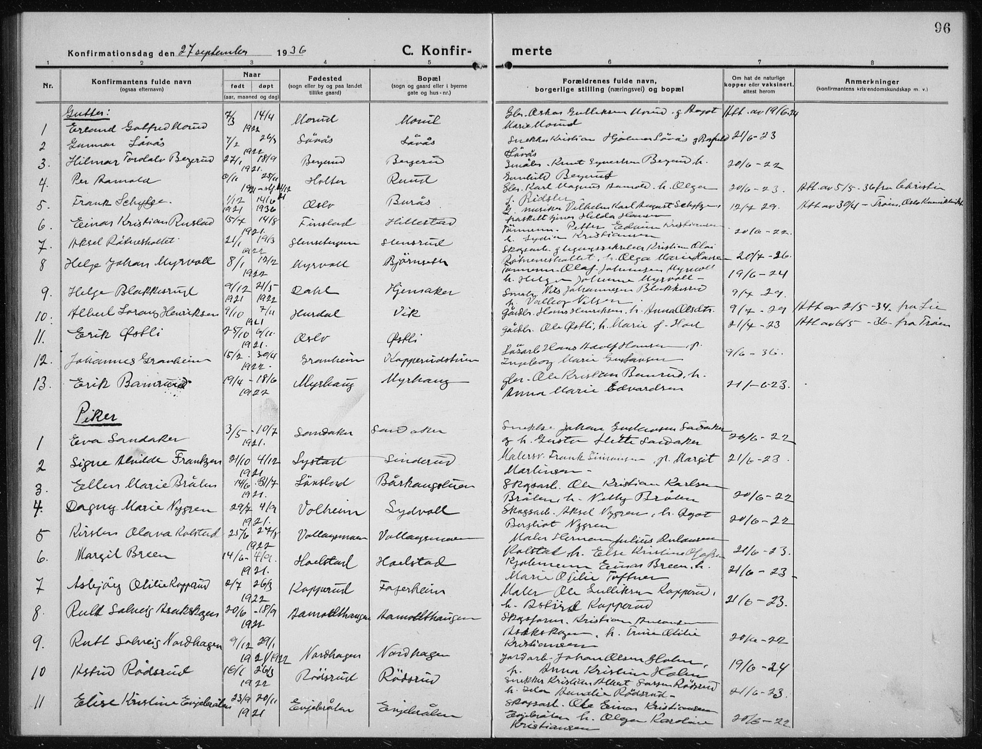 Nannestad prestekontor Kirkebøker, AV/SAO-A-10414a/G/Gc/L0002: Parish register (copy) no. III 2, 1917-1940, p. 96