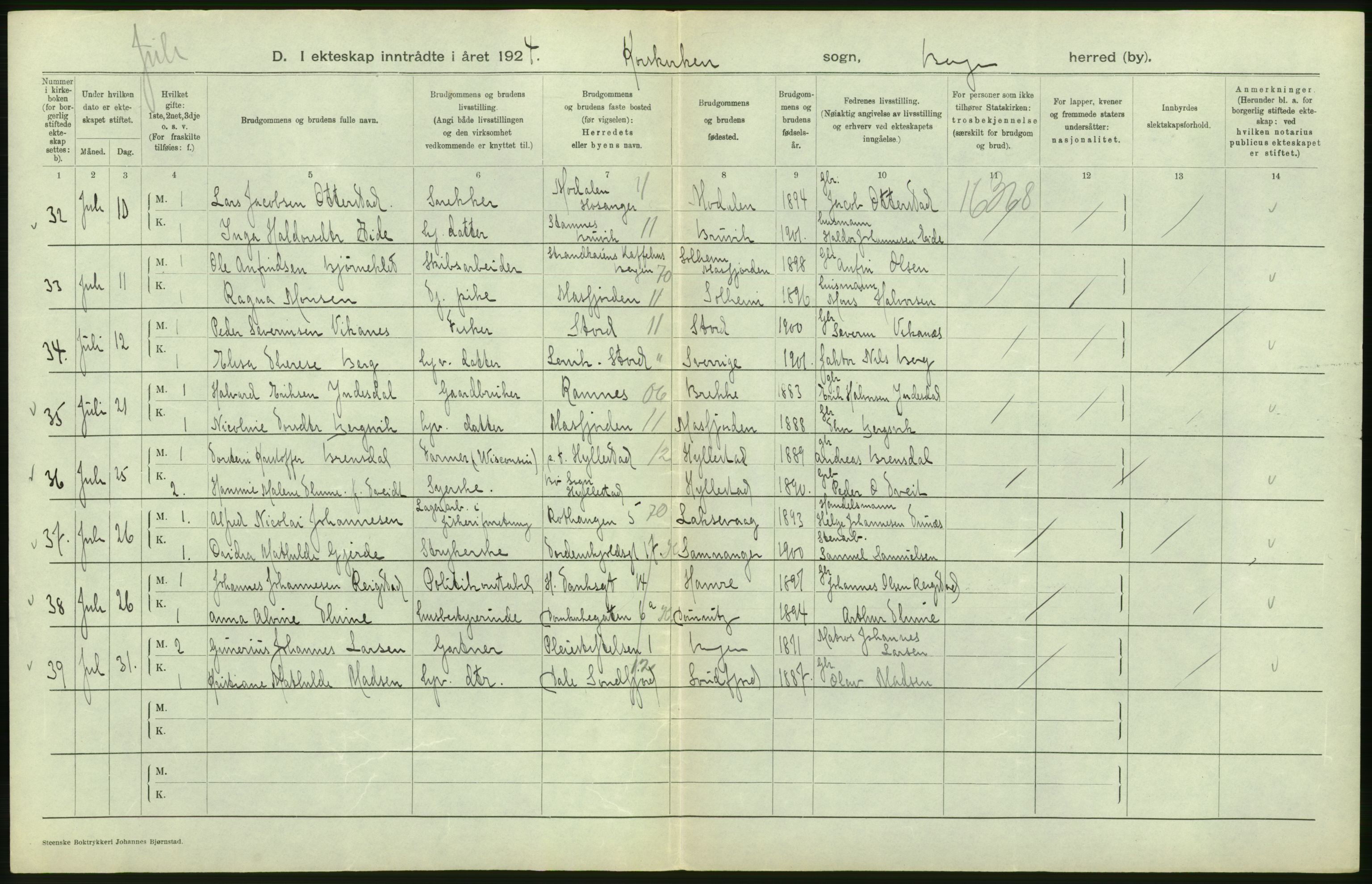 Statistisk sentralbyrå, Sosiodemografiske emner, Befolkning, AV/RA-S-2228/D/Df/Dfc/Dfcd/L0028: Bergen: Gifte, døde., 1924, p. 56