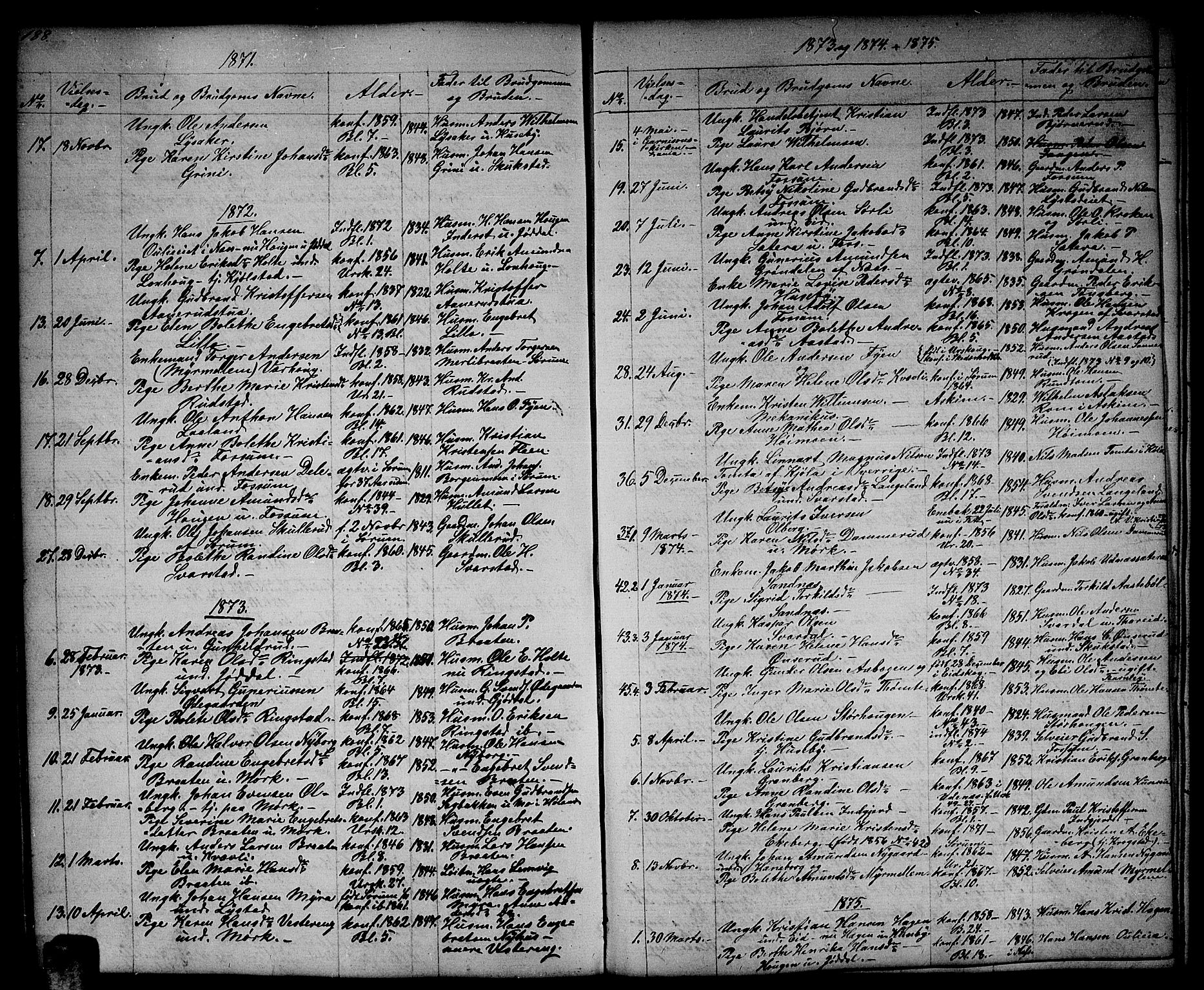 Aurskog prestekontor Kirkebøker, SAO/A-10304a/G/Gb/L0001: Parish register (copy) no. II 1, 1858-1885, p. 188